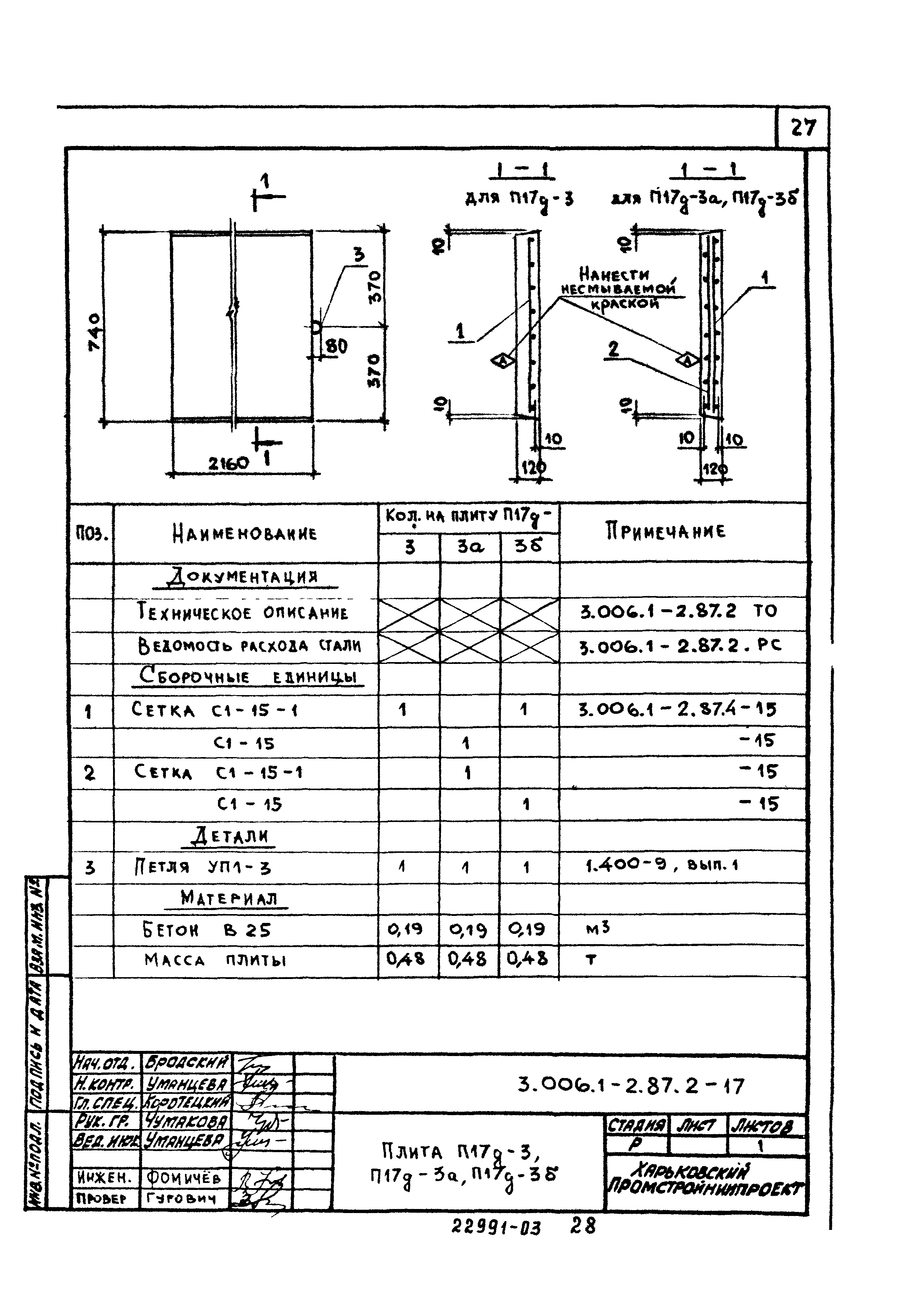 Серия 3.006.1-2.87
