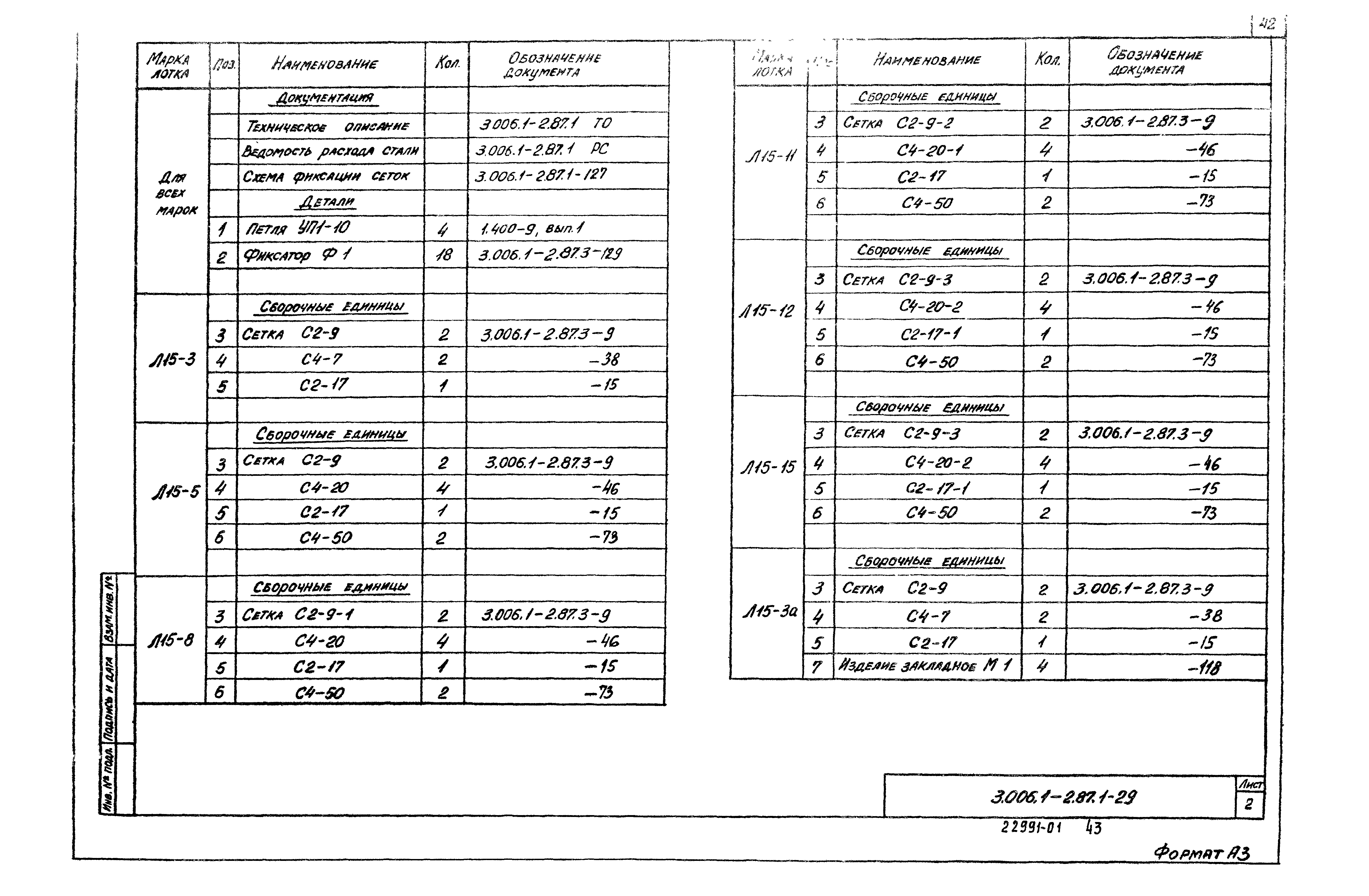 Серия 3.006.1-2.87