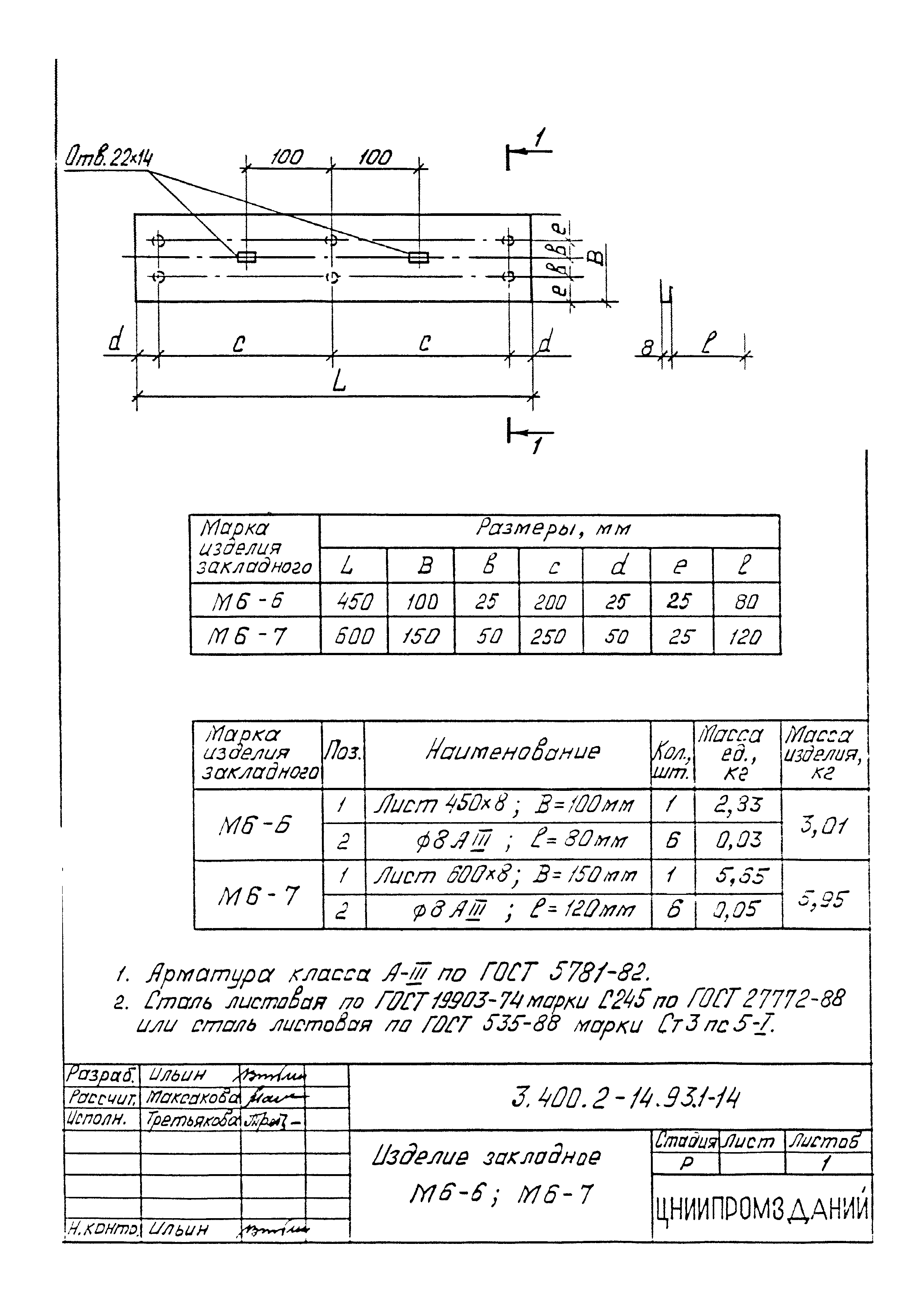 Серия 3.400.2-14.93