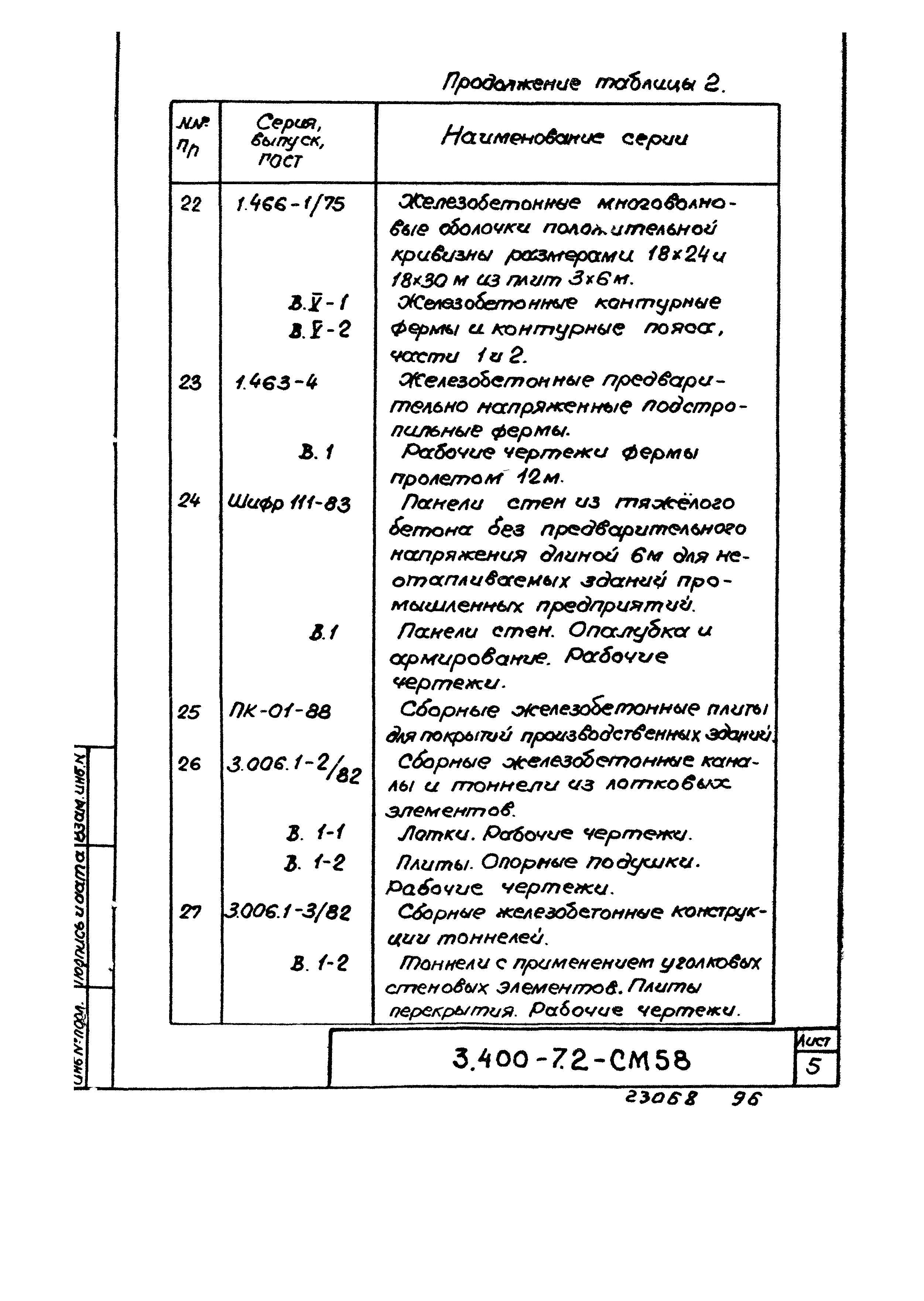 Серия 3.400-7