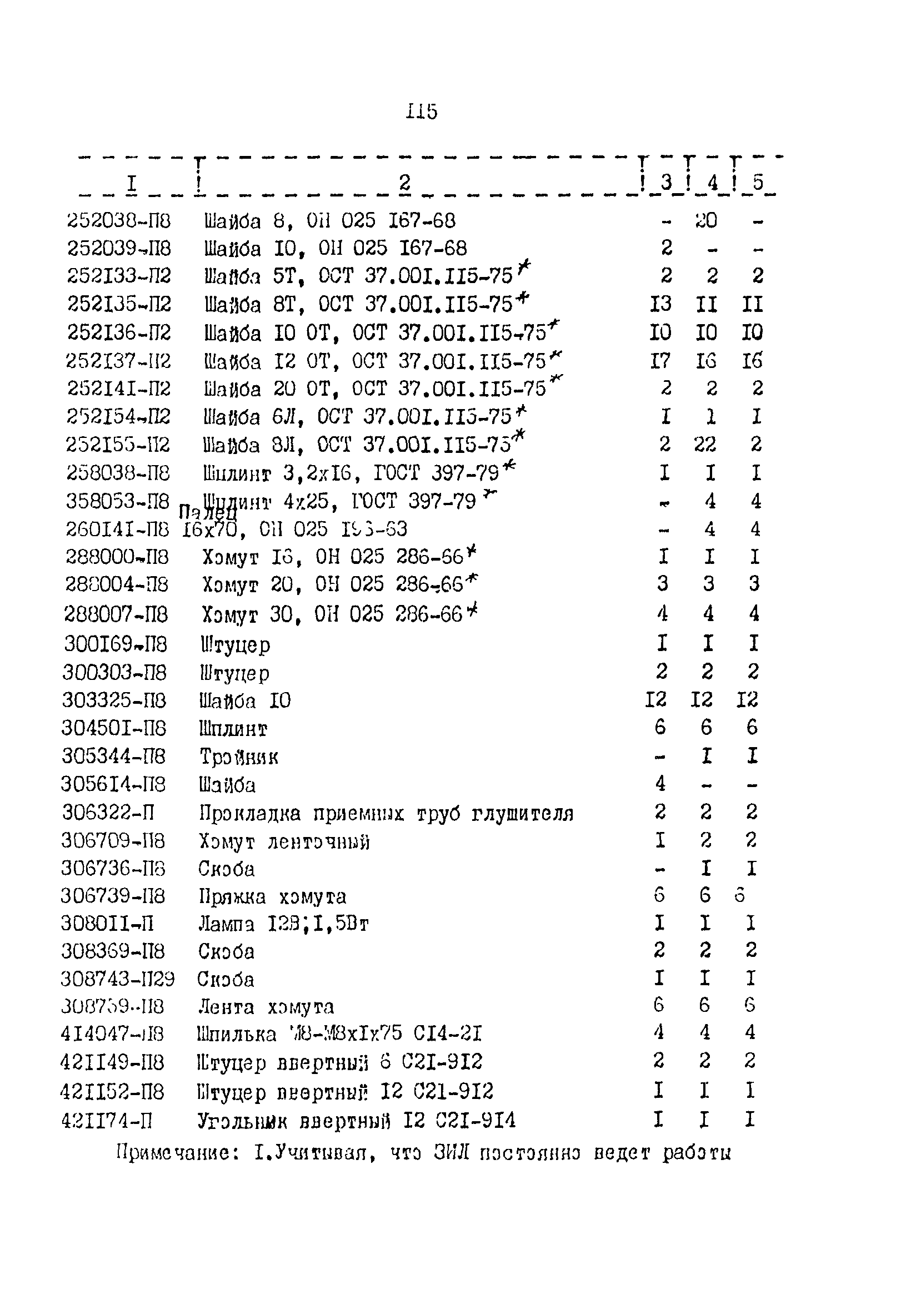 РД 200-РСФСР-12-0176-87