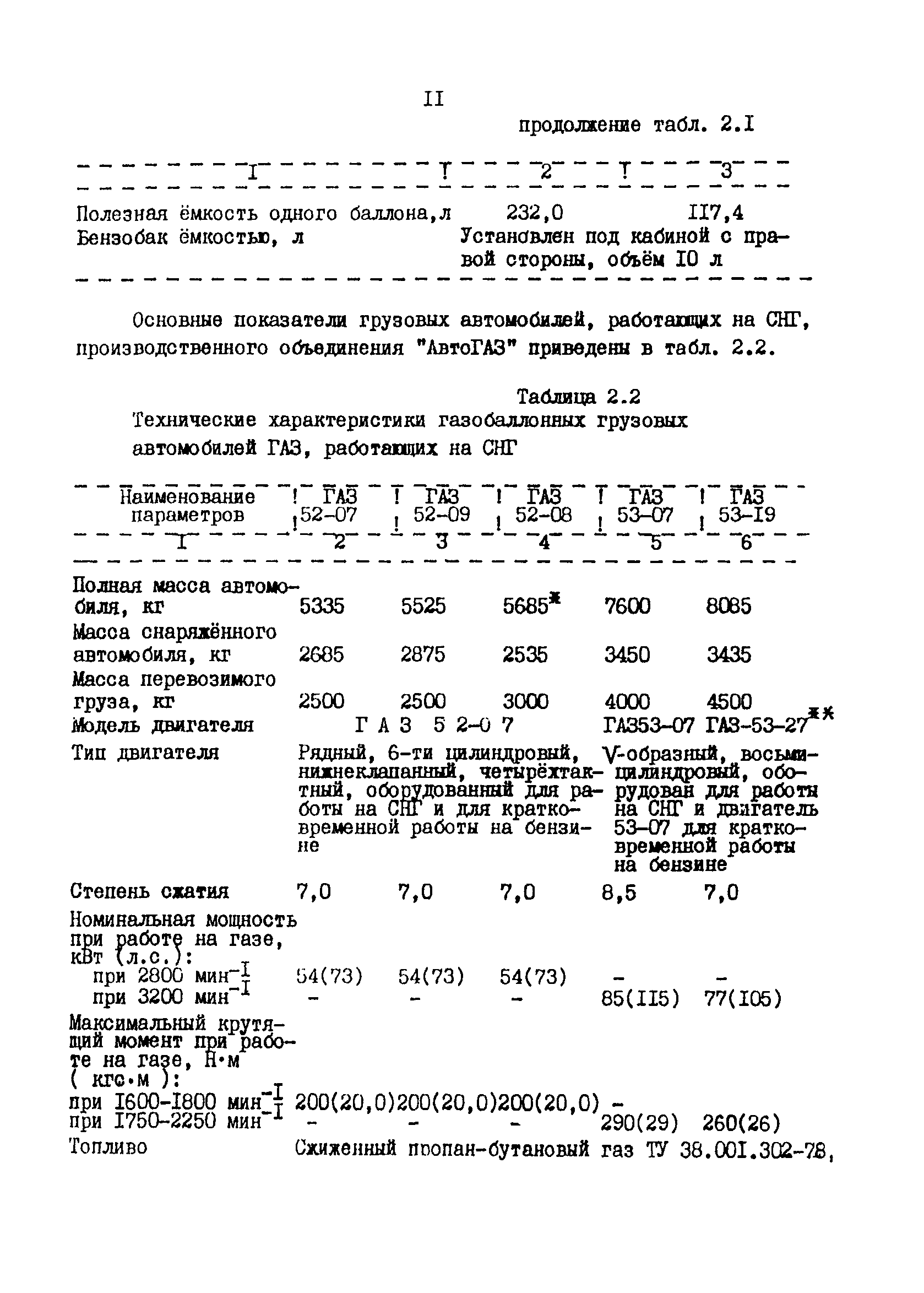 РД 200-РСФСР-12-0176-87
