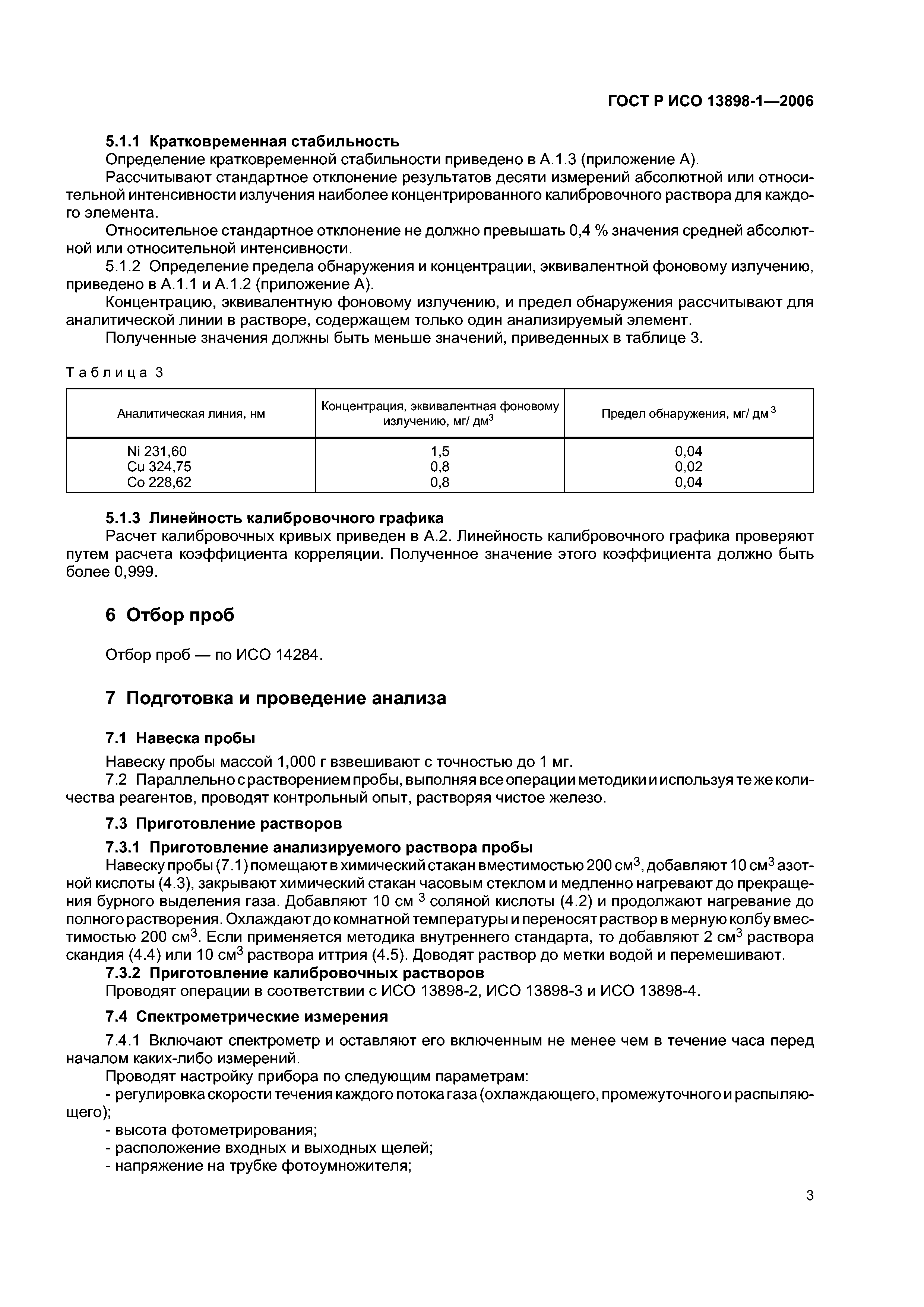 ГОСТ Р ИСО 13898-1-2006