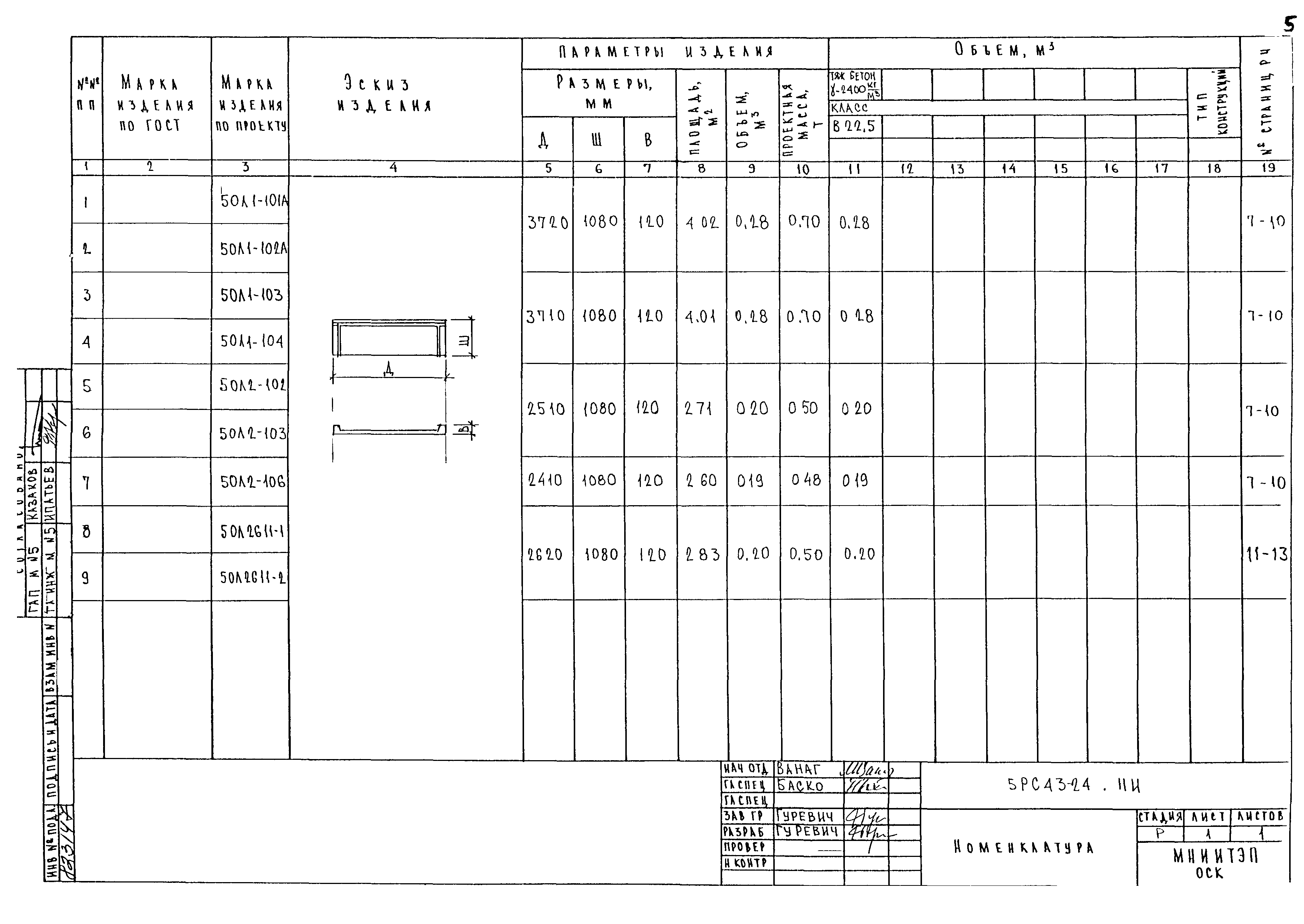 5РС 43-24