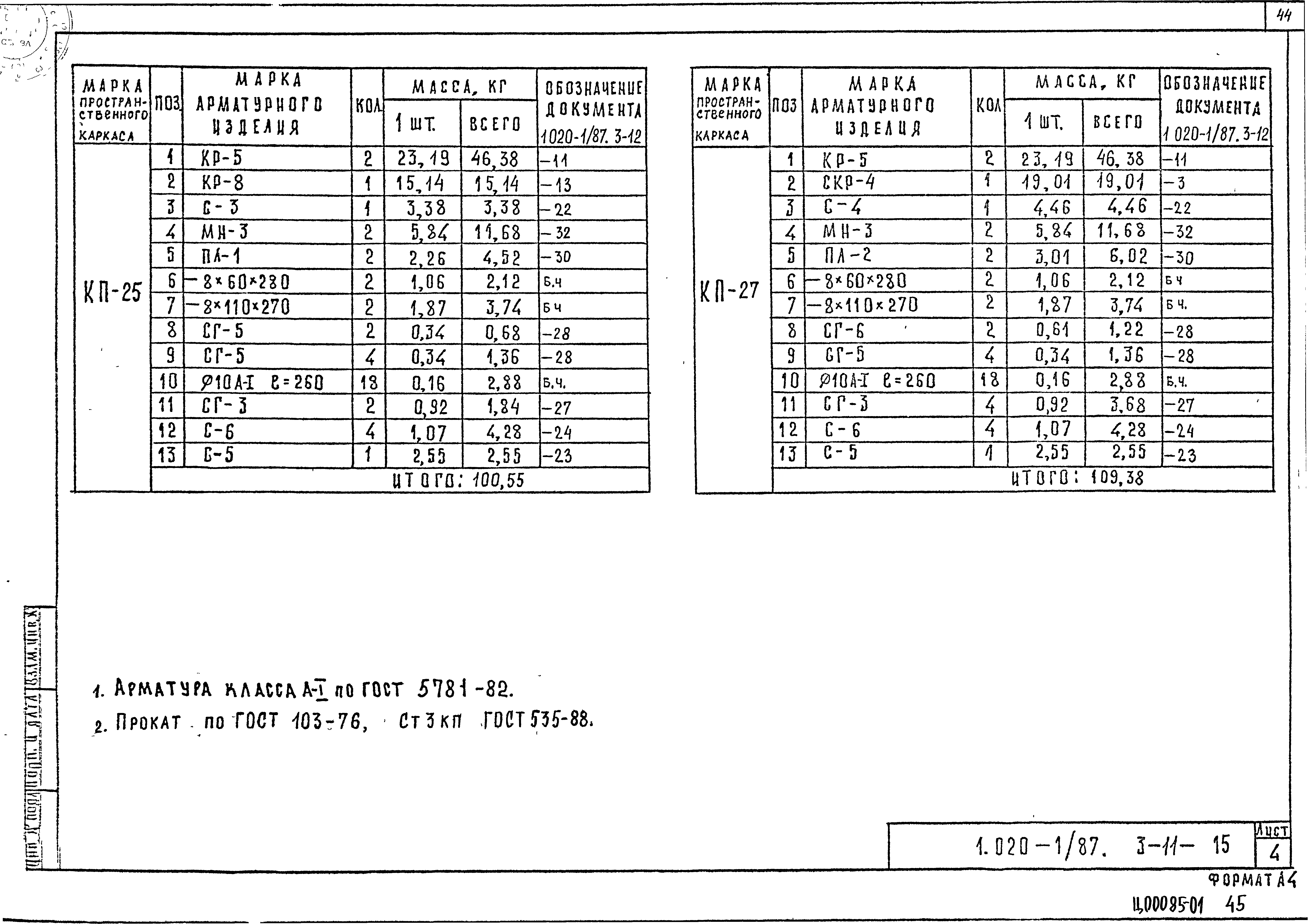 Серия 1.020-1/87