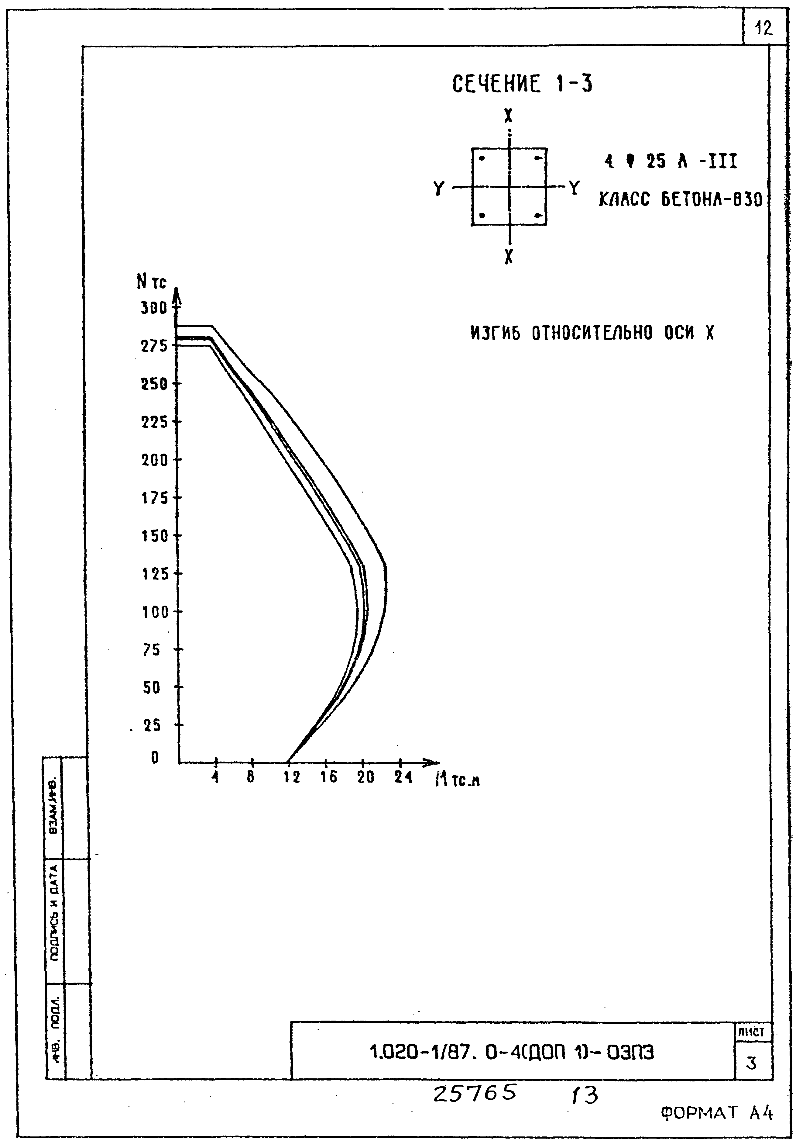 Серия 1.020-1/87