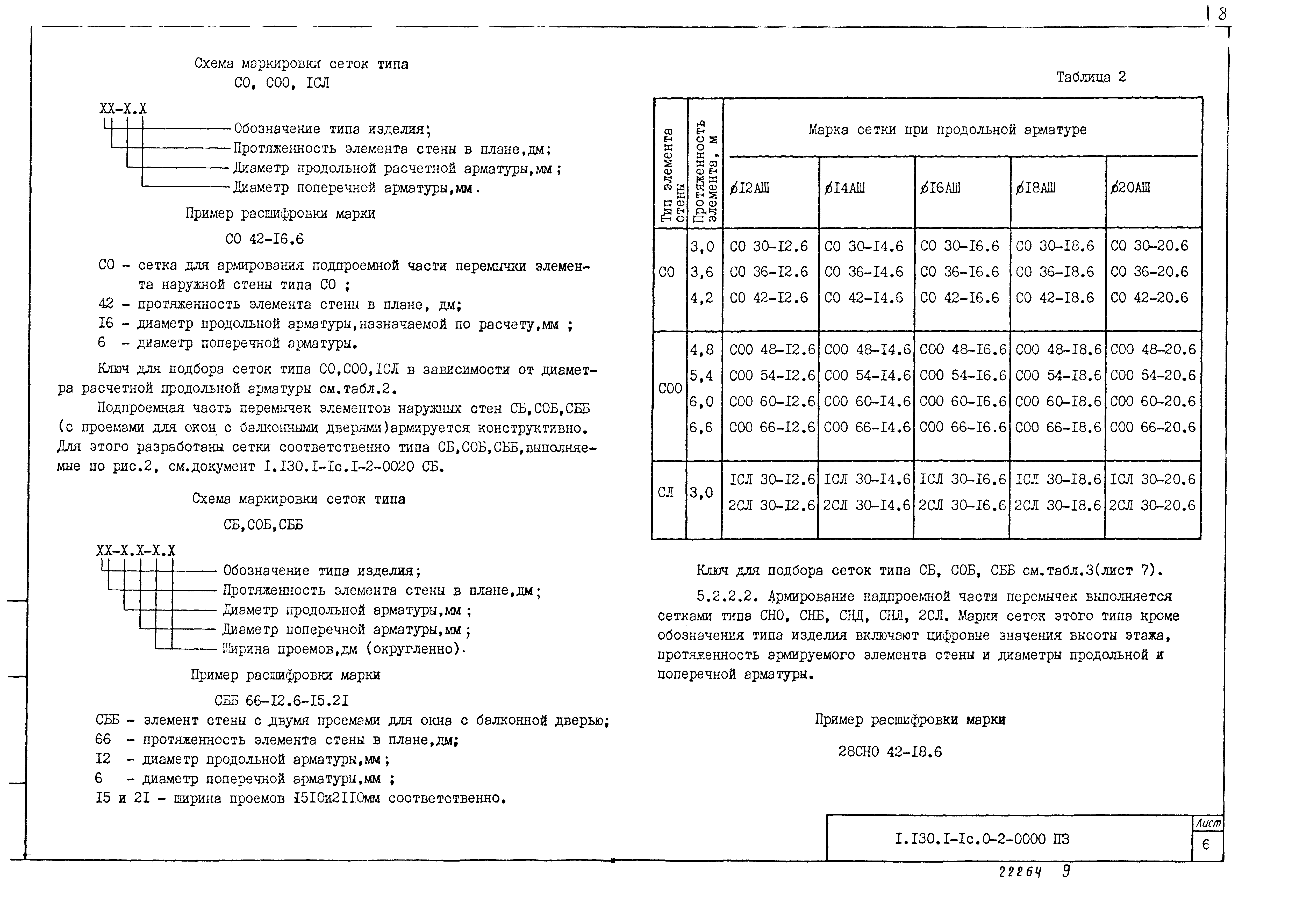 Серия 1.130.1-1с