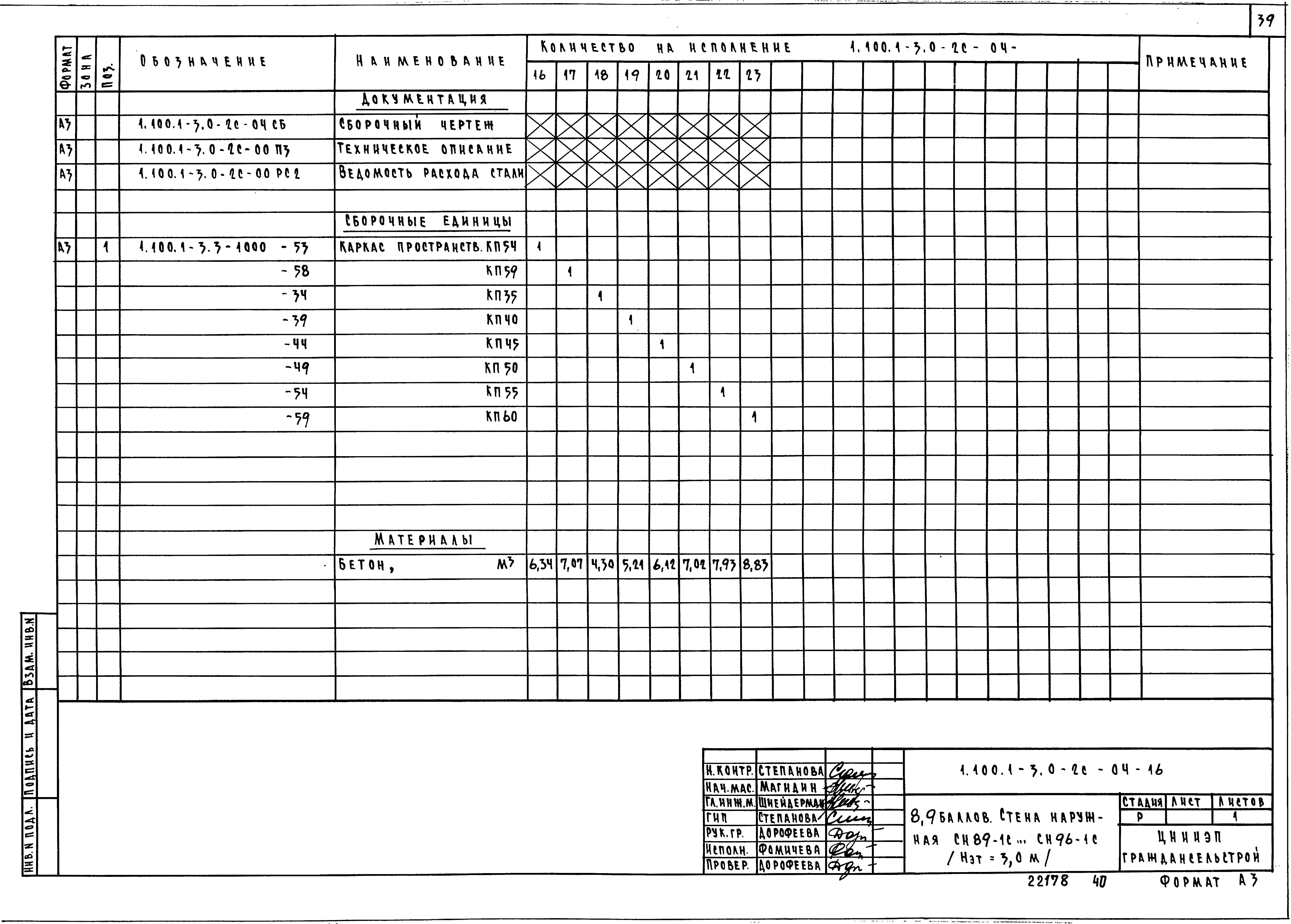 Серия 1.100.1-3