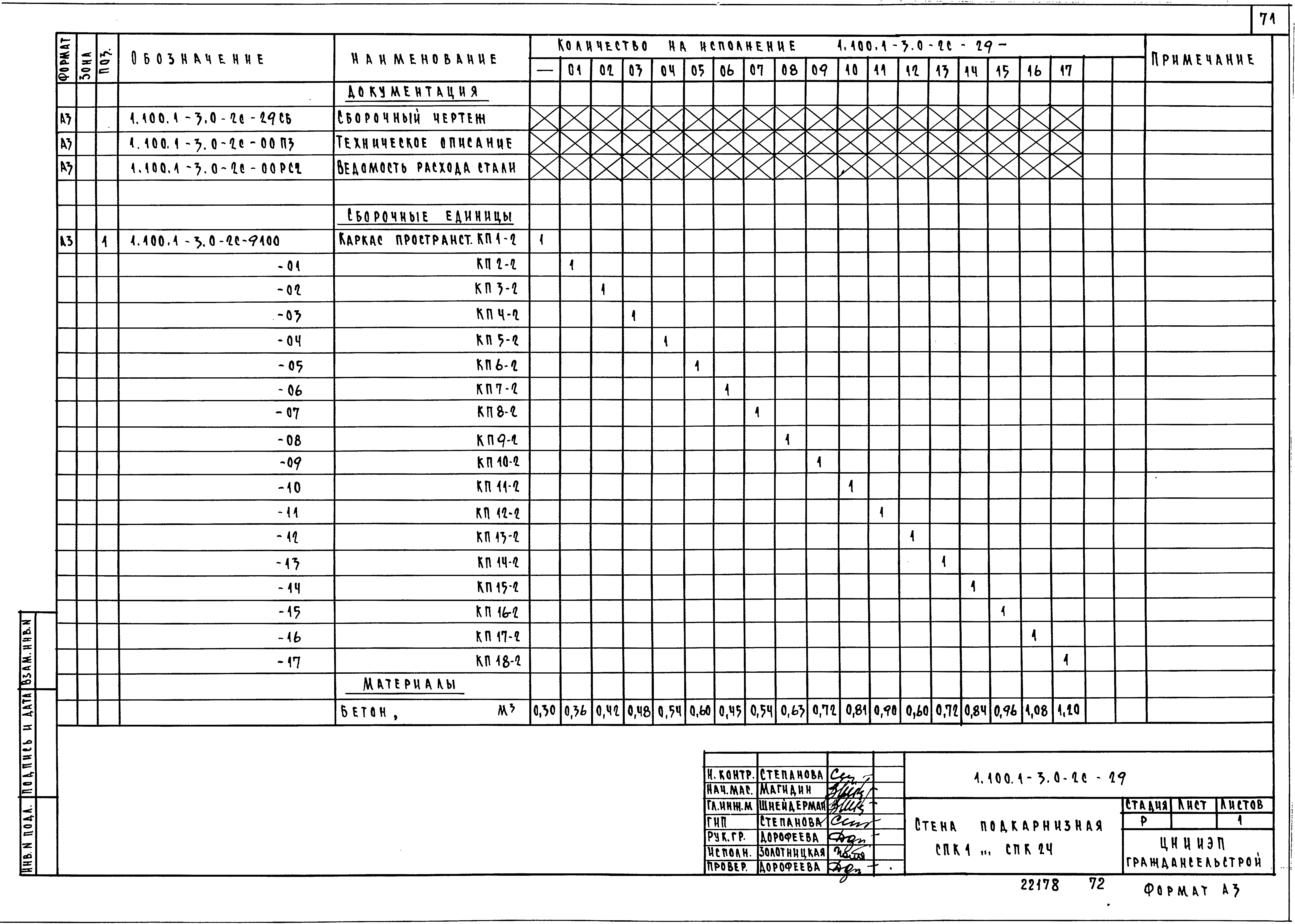Серия 1.100.1-3