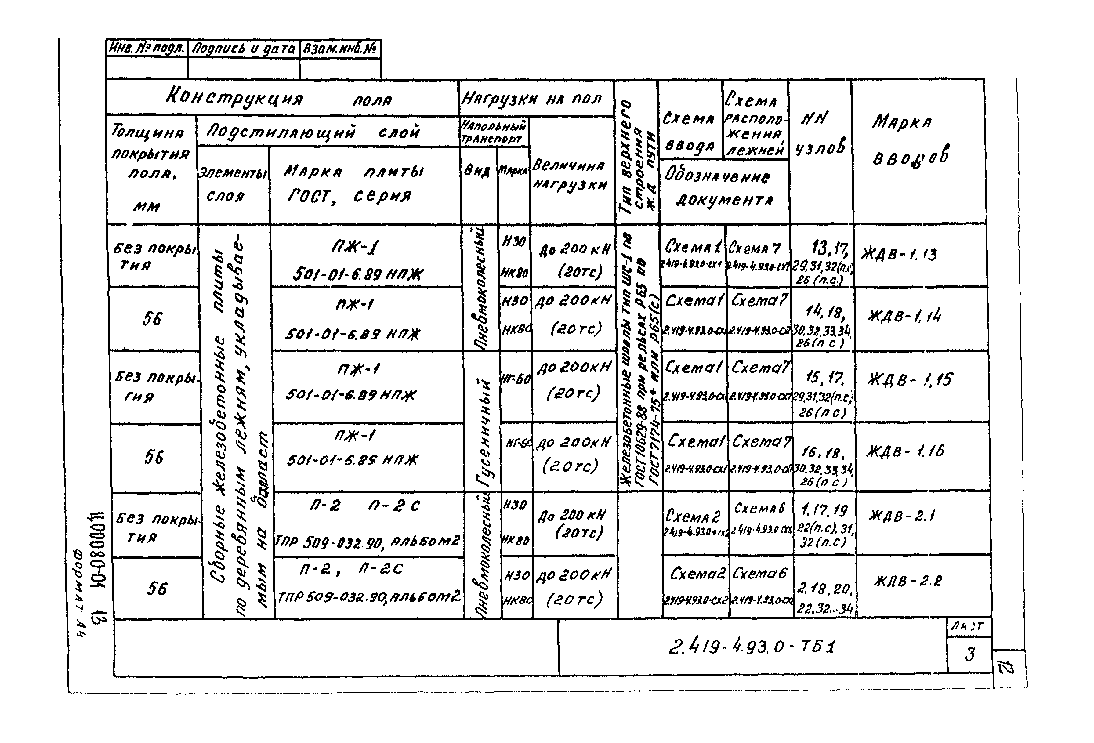 Серия 2.419-4.93