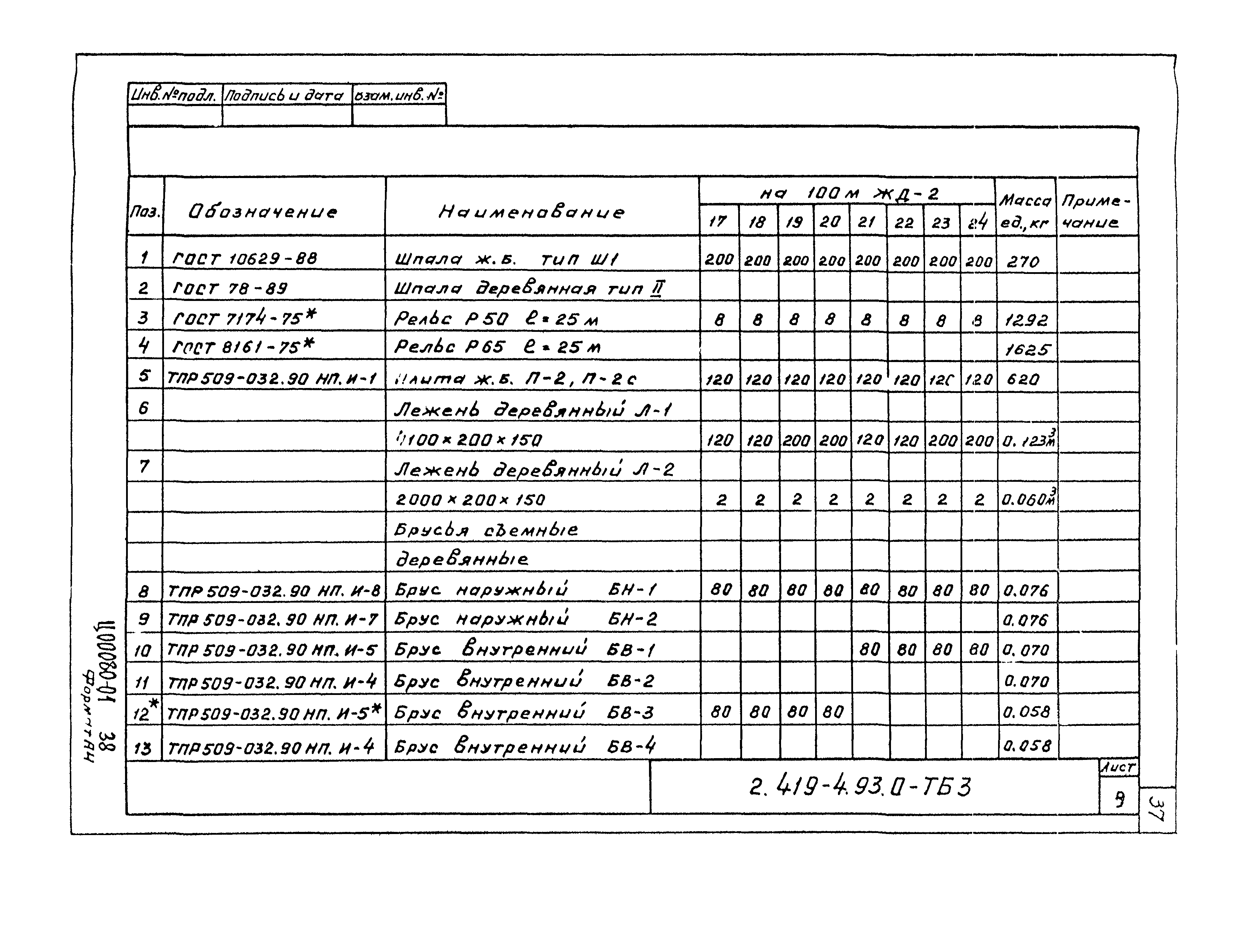 Серия 2.419-4.93