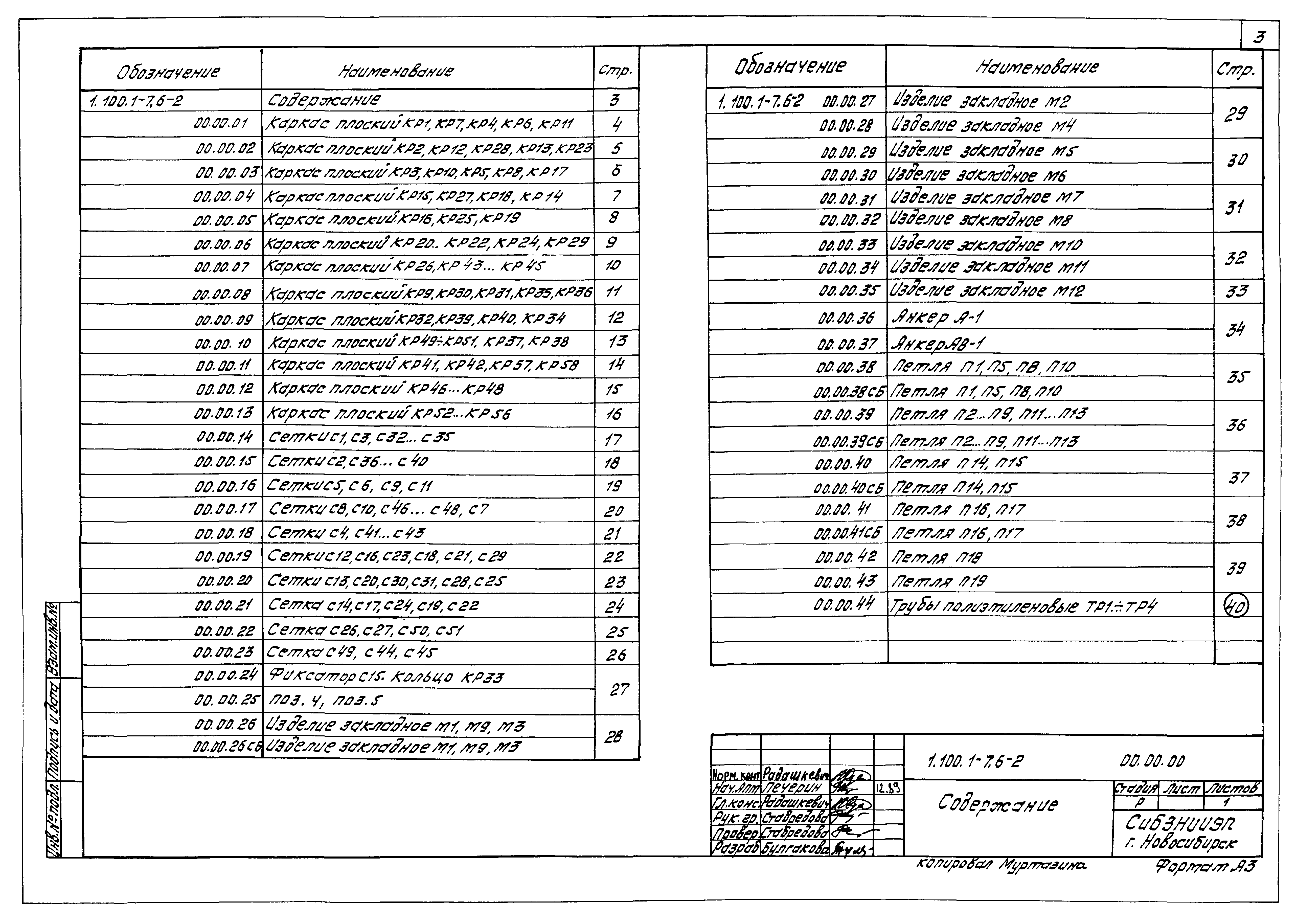 Серия 1.100.1-7
