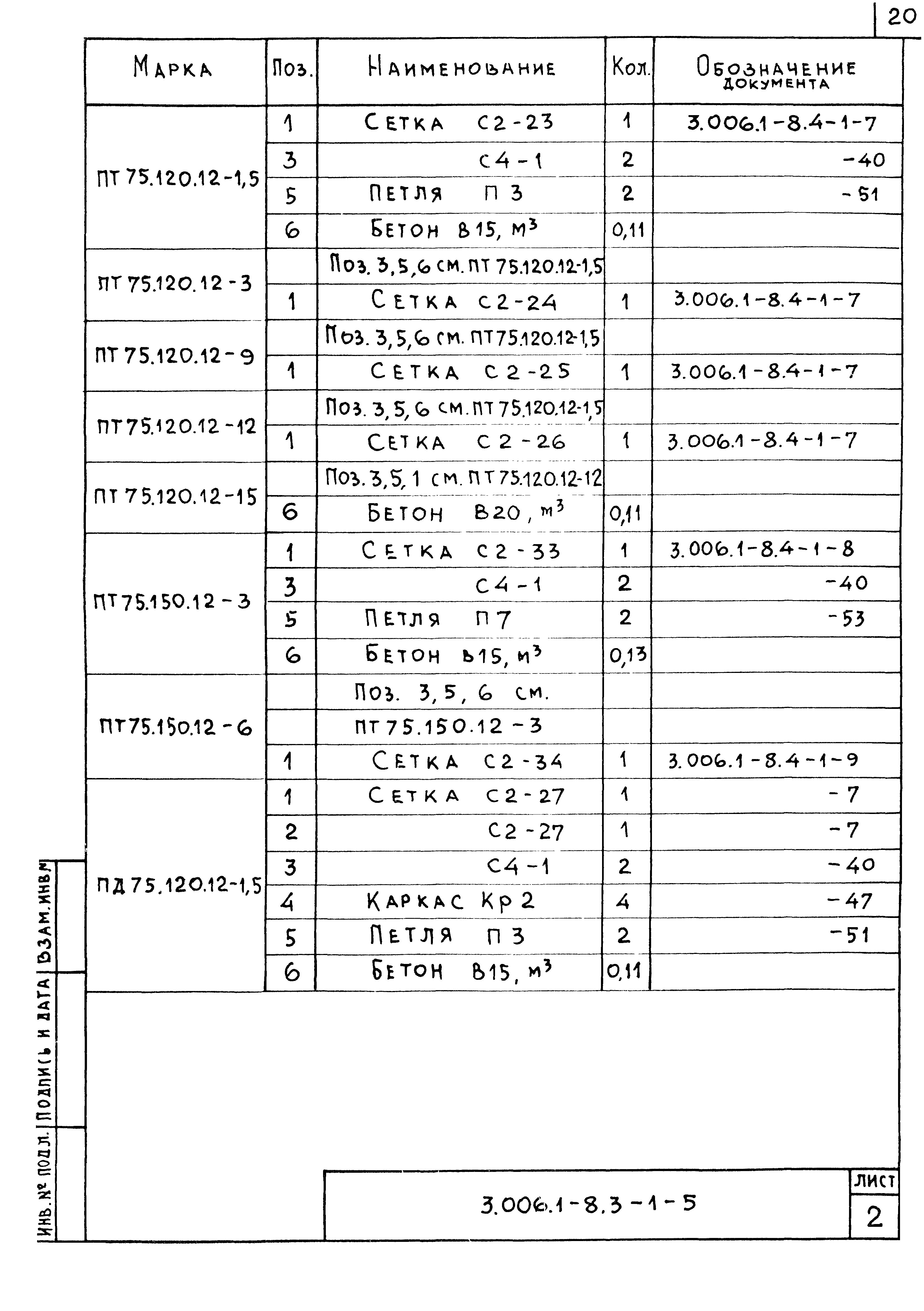 Серия 3.006.1-8