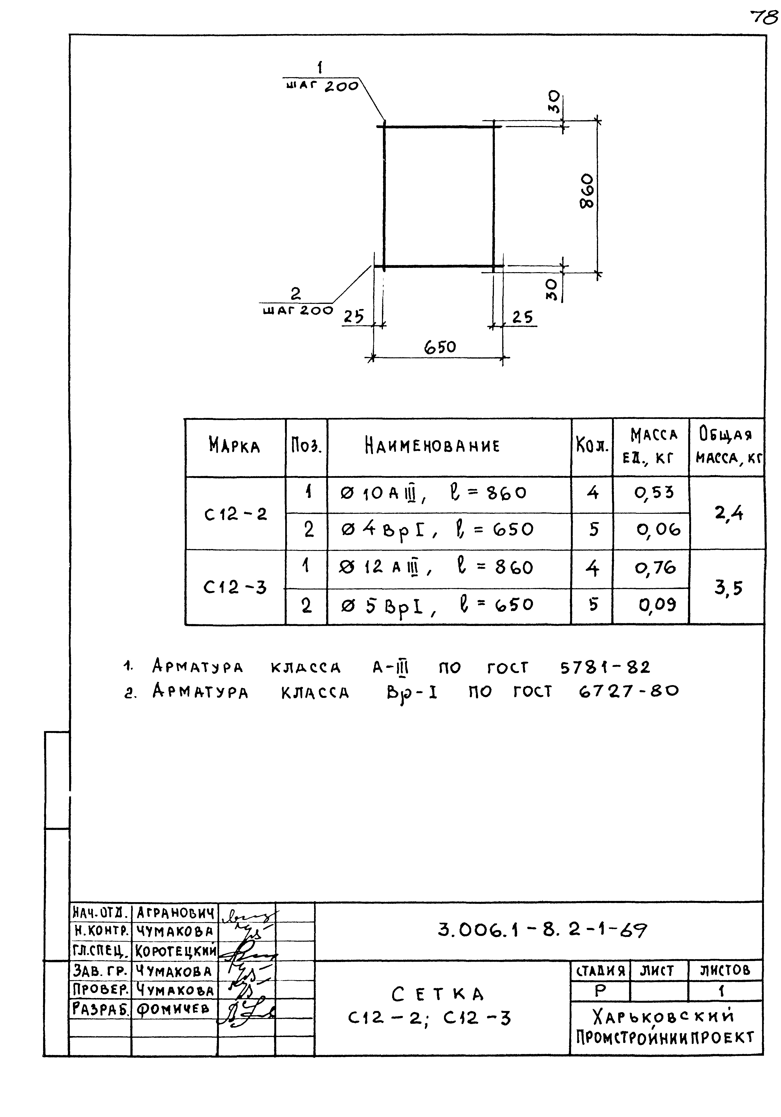 Серия 3.006.1-8