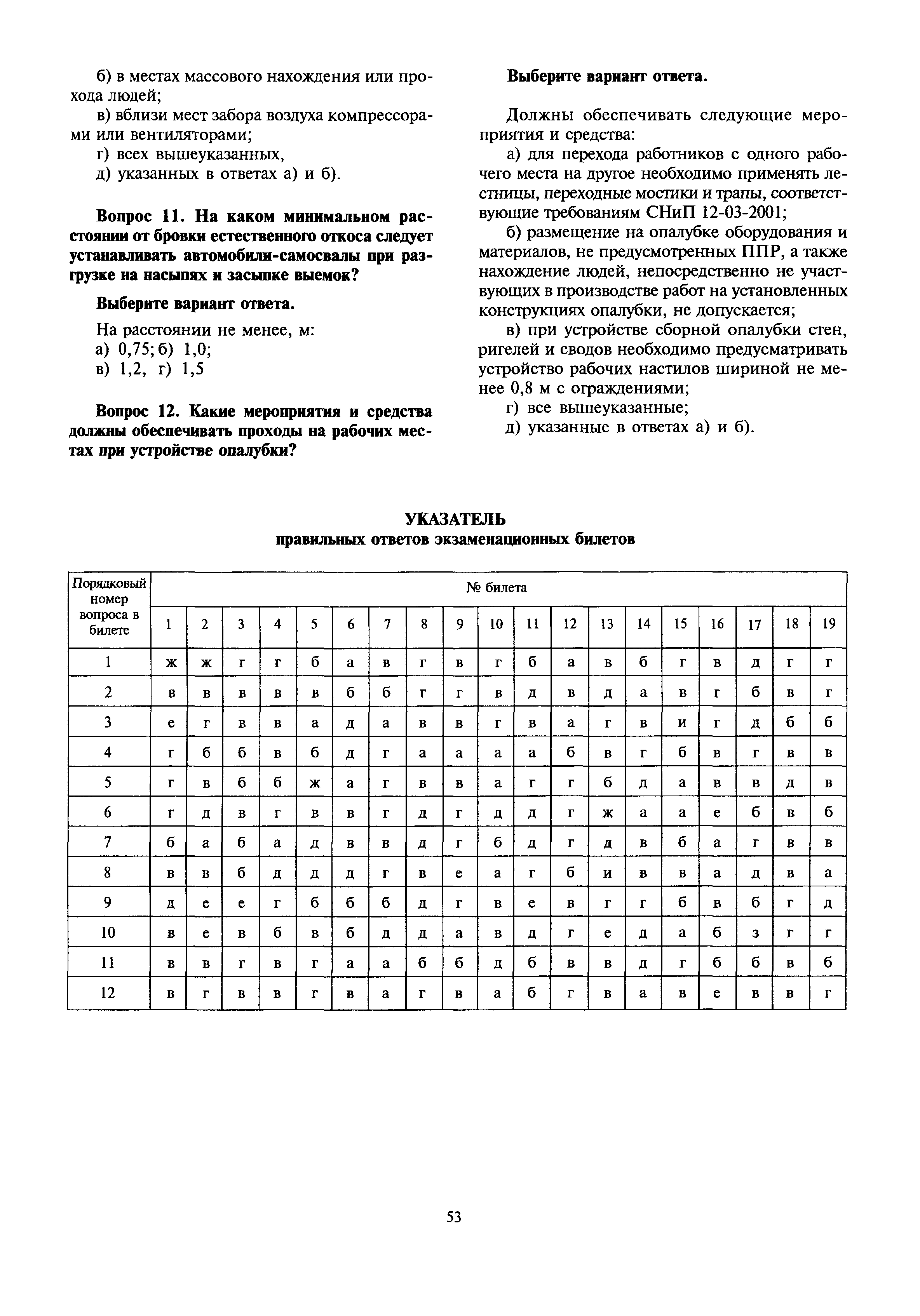 МДС 12-28.2006