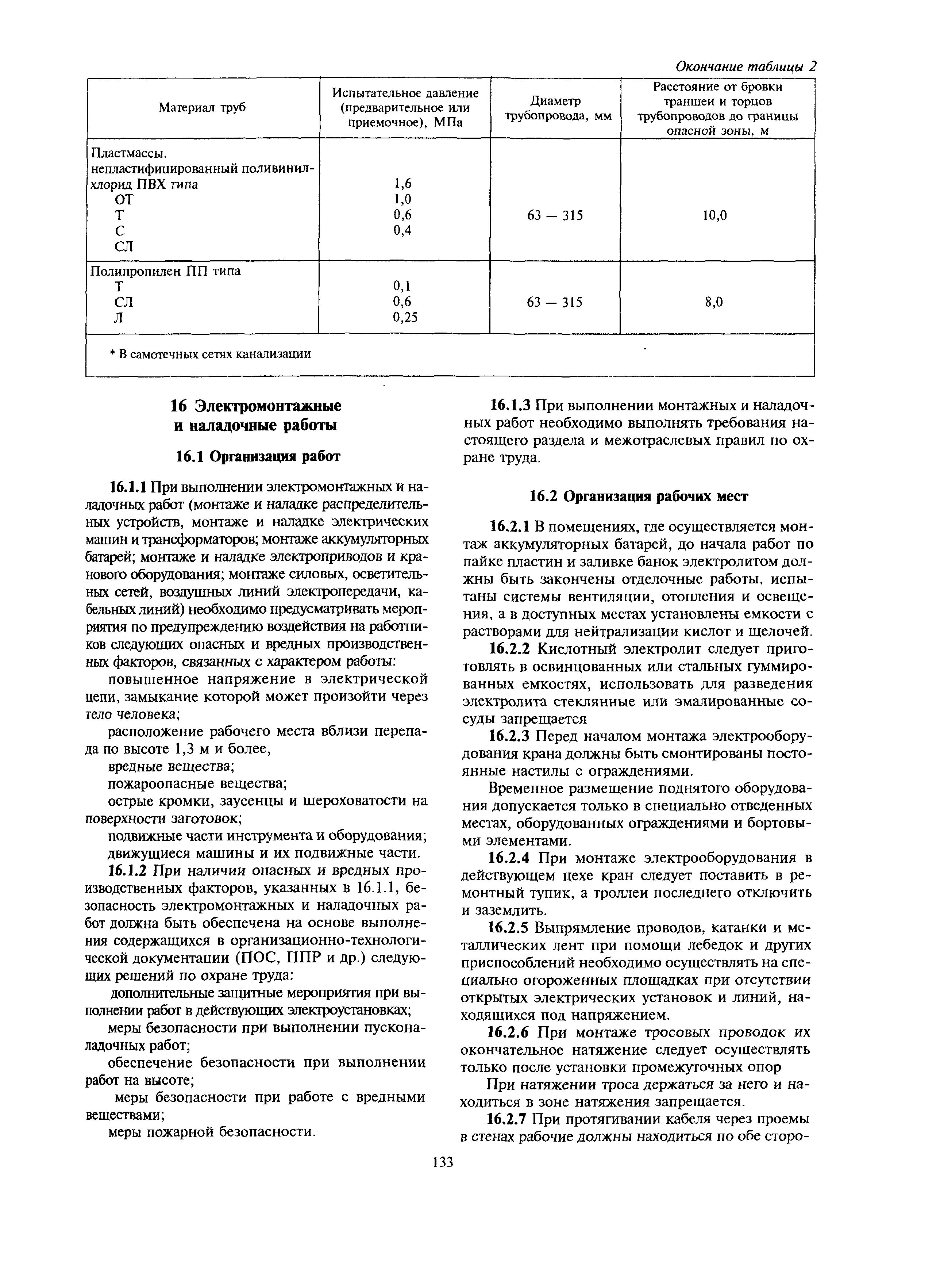 МДС 12-27.2006