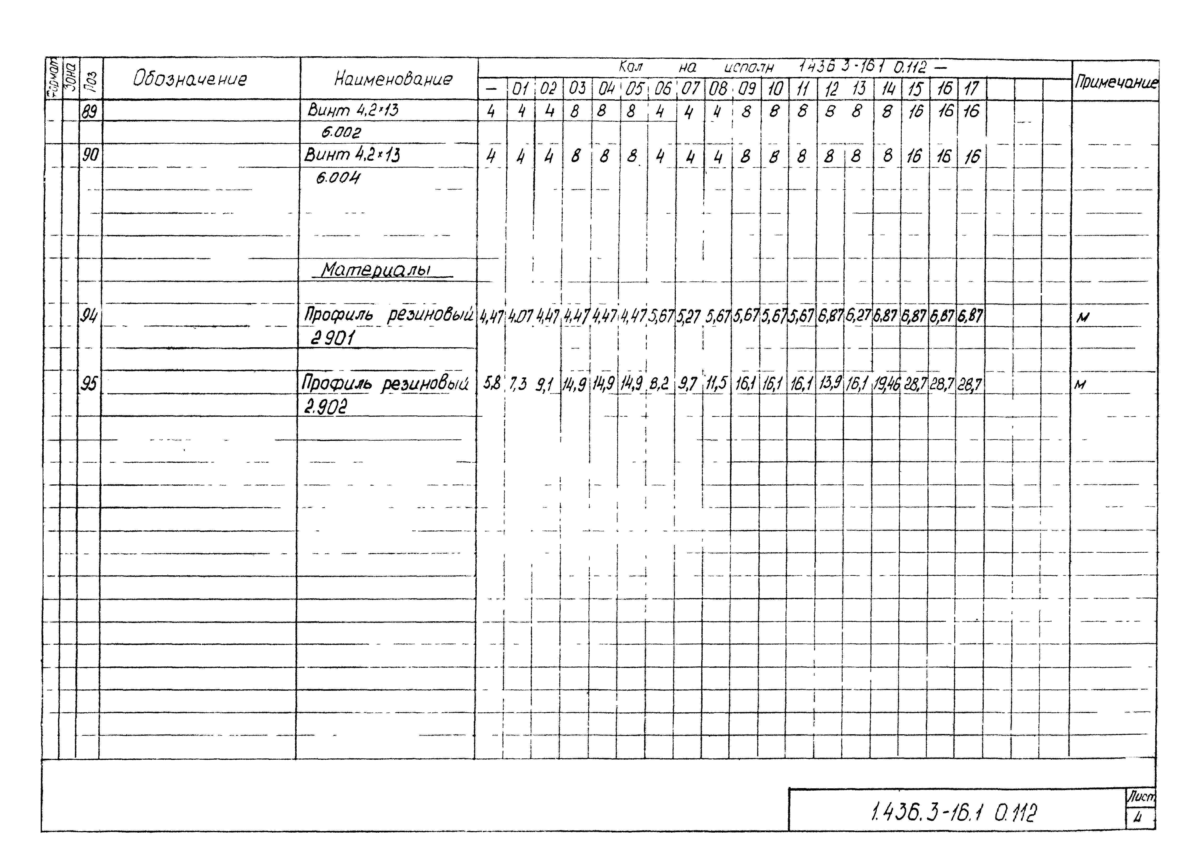 Серия 1.436.3-16