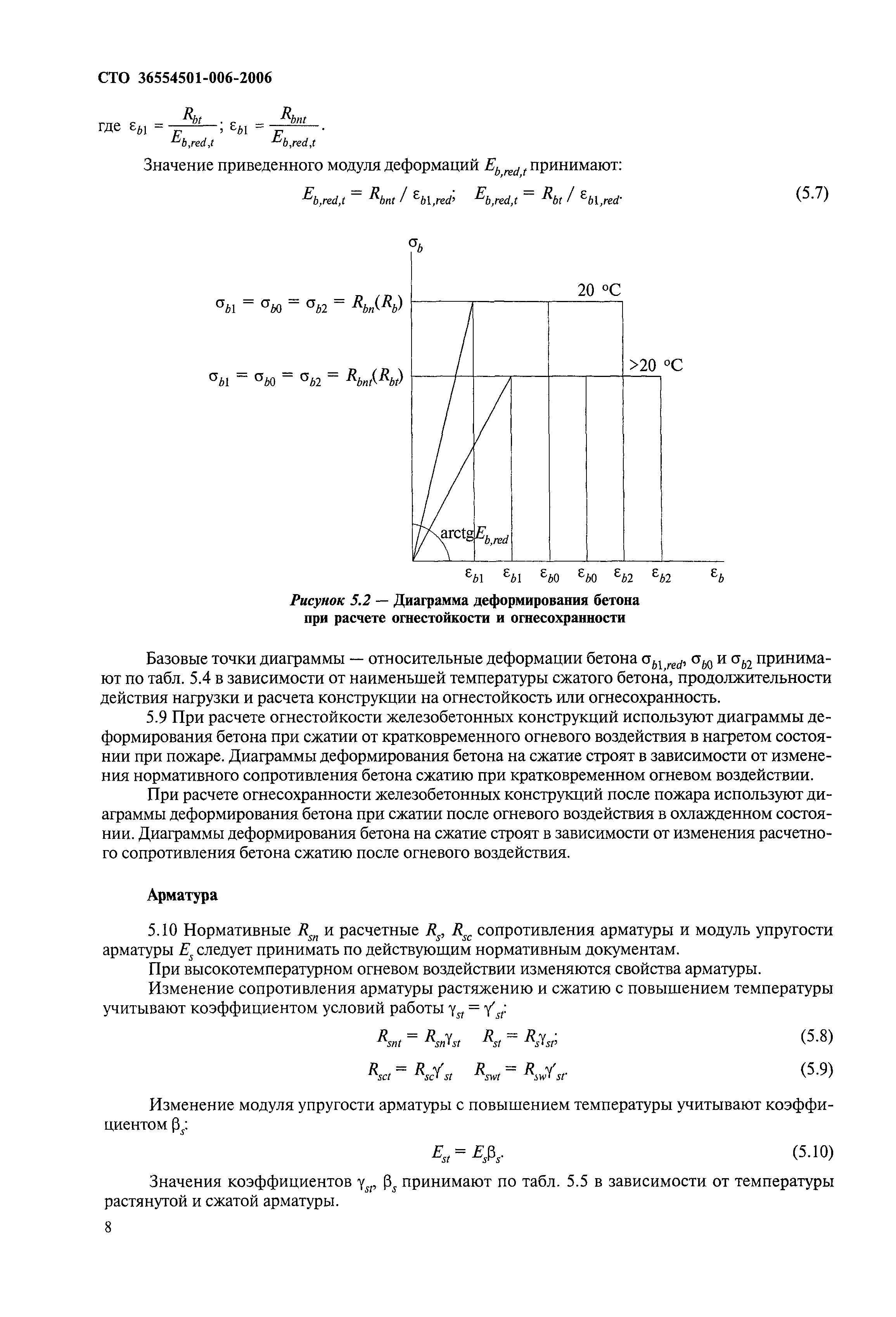 СТО 36554501-006-2006