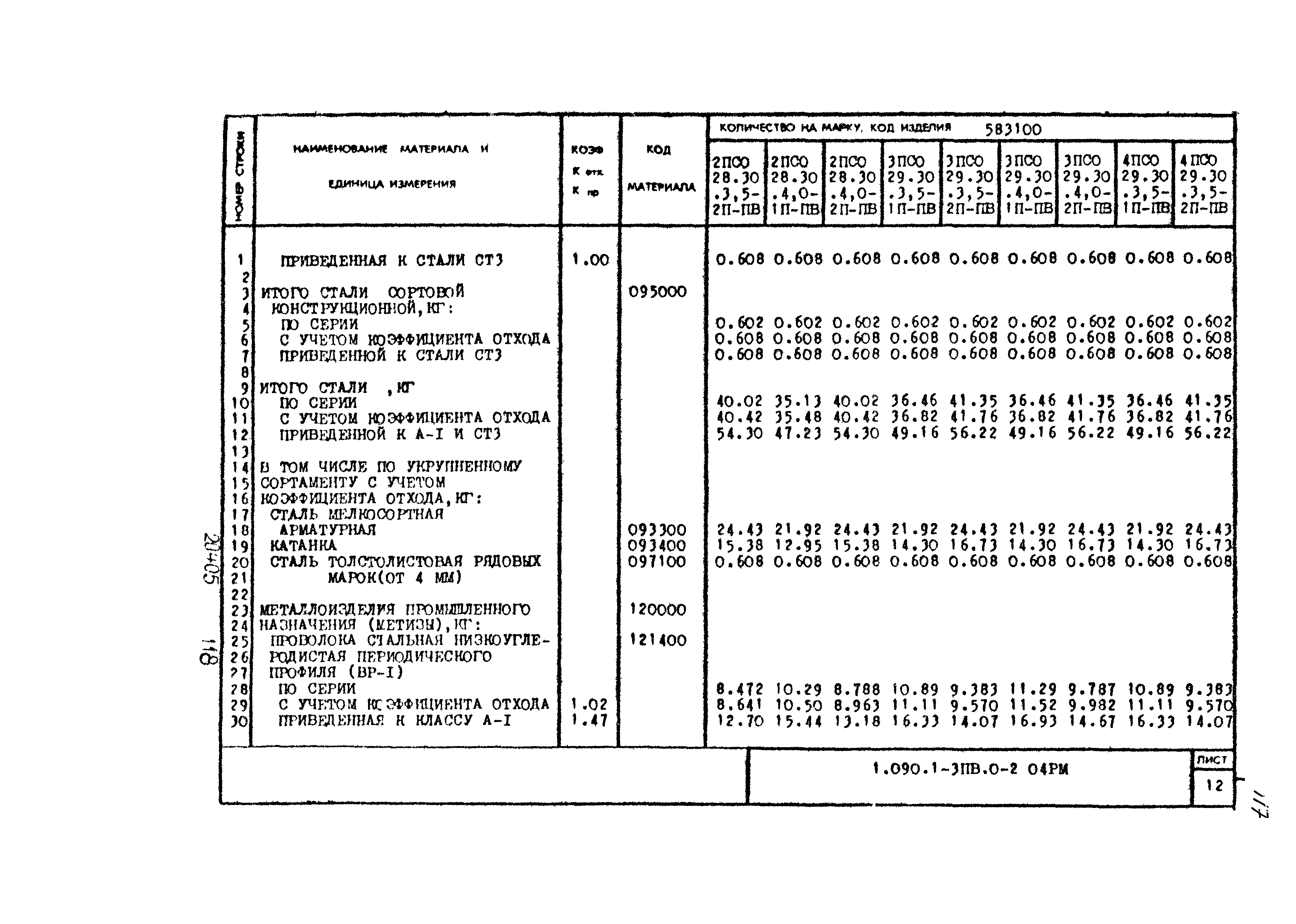 Серия 1.090.1-3пв