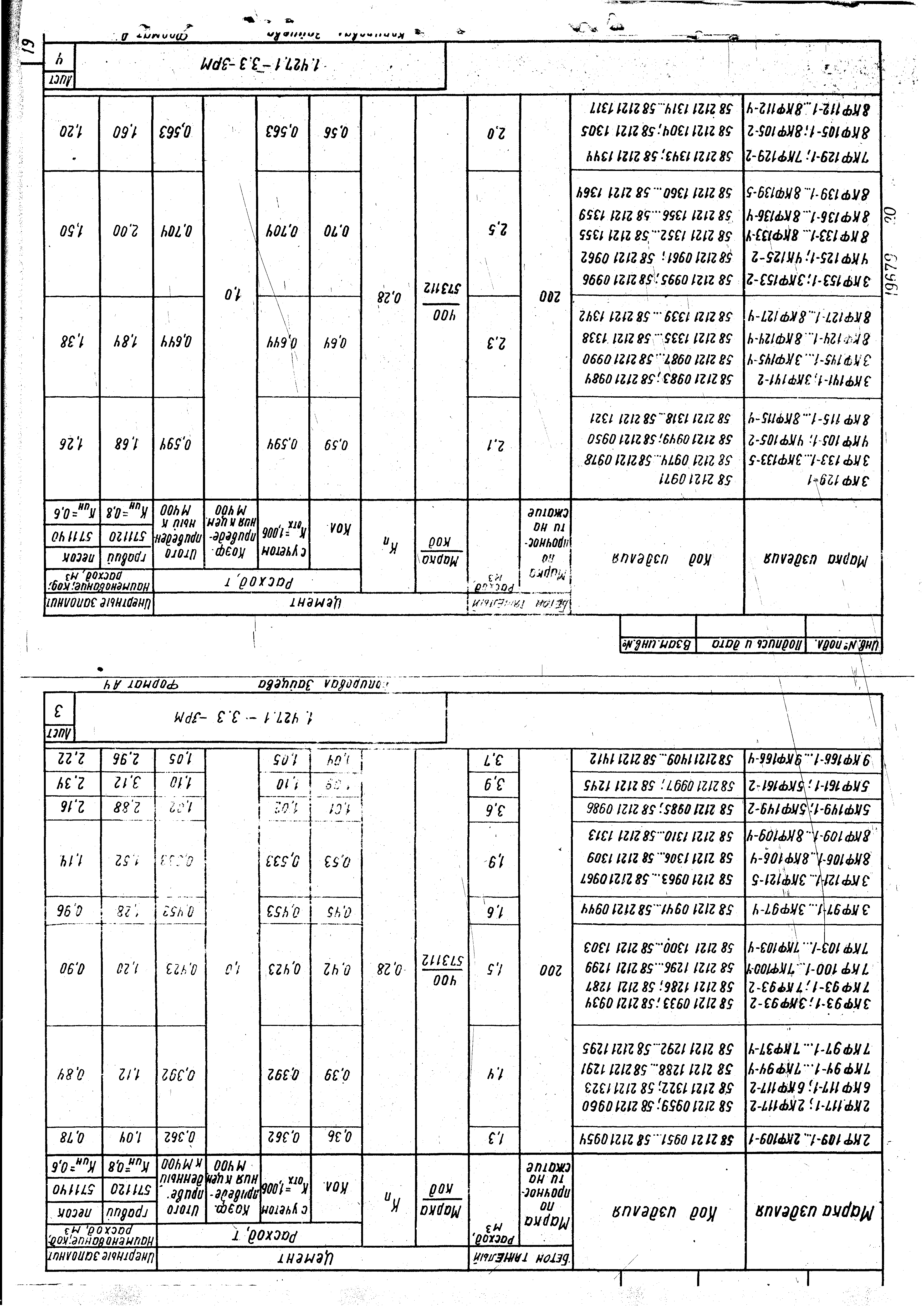Серия 1.427.1-3