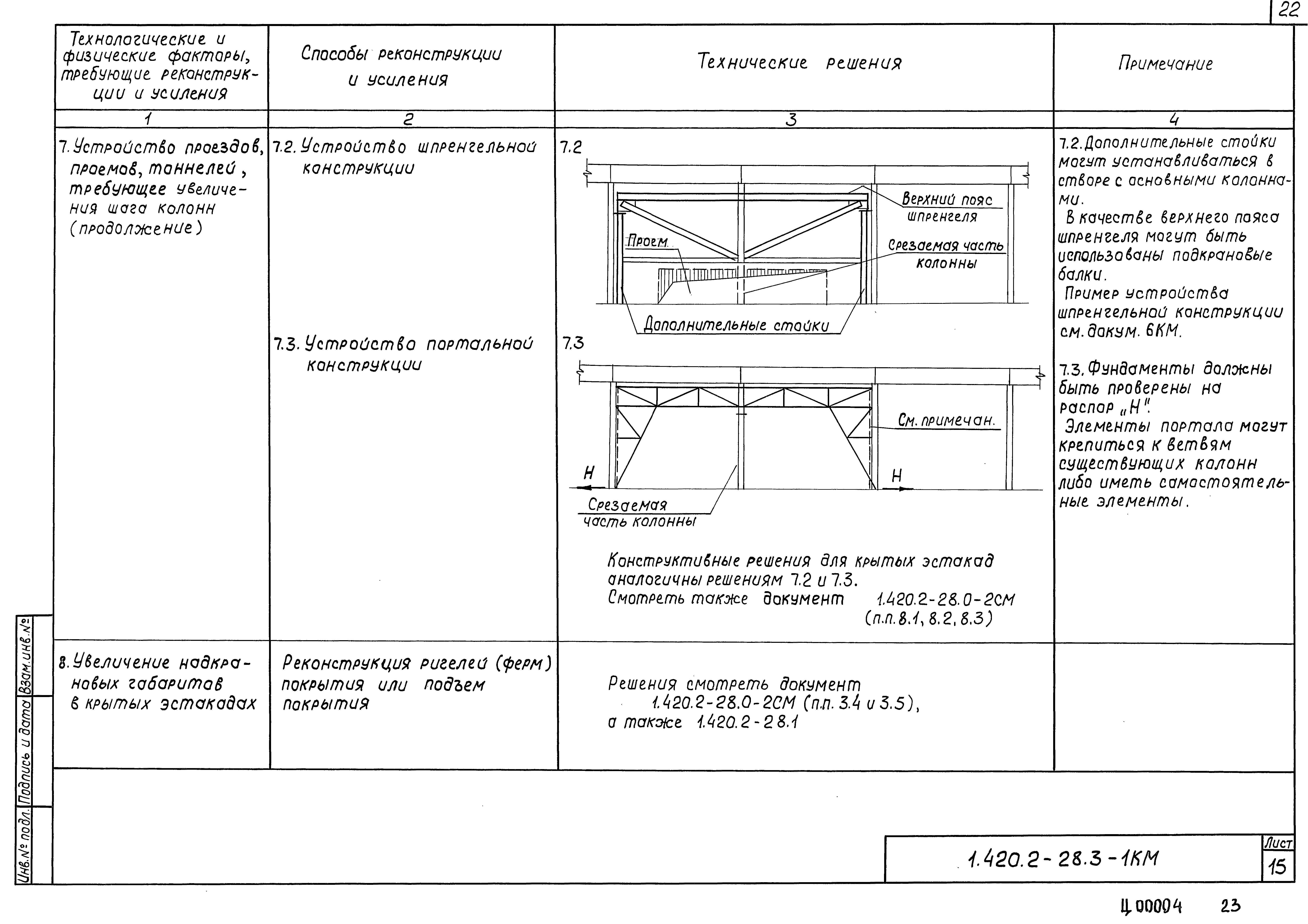 Серия 1.420.2-28