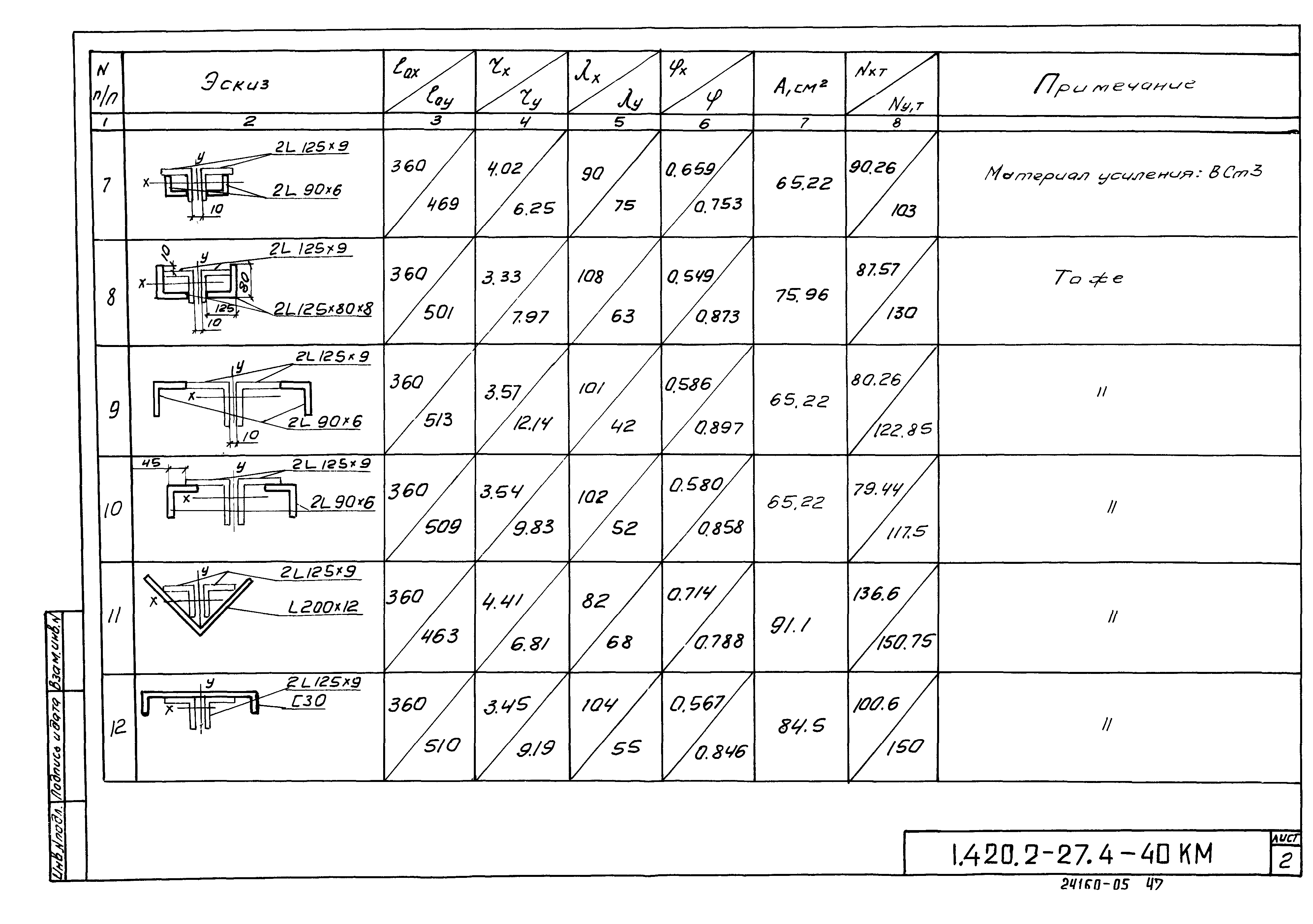 Серия 1.420.2-27
