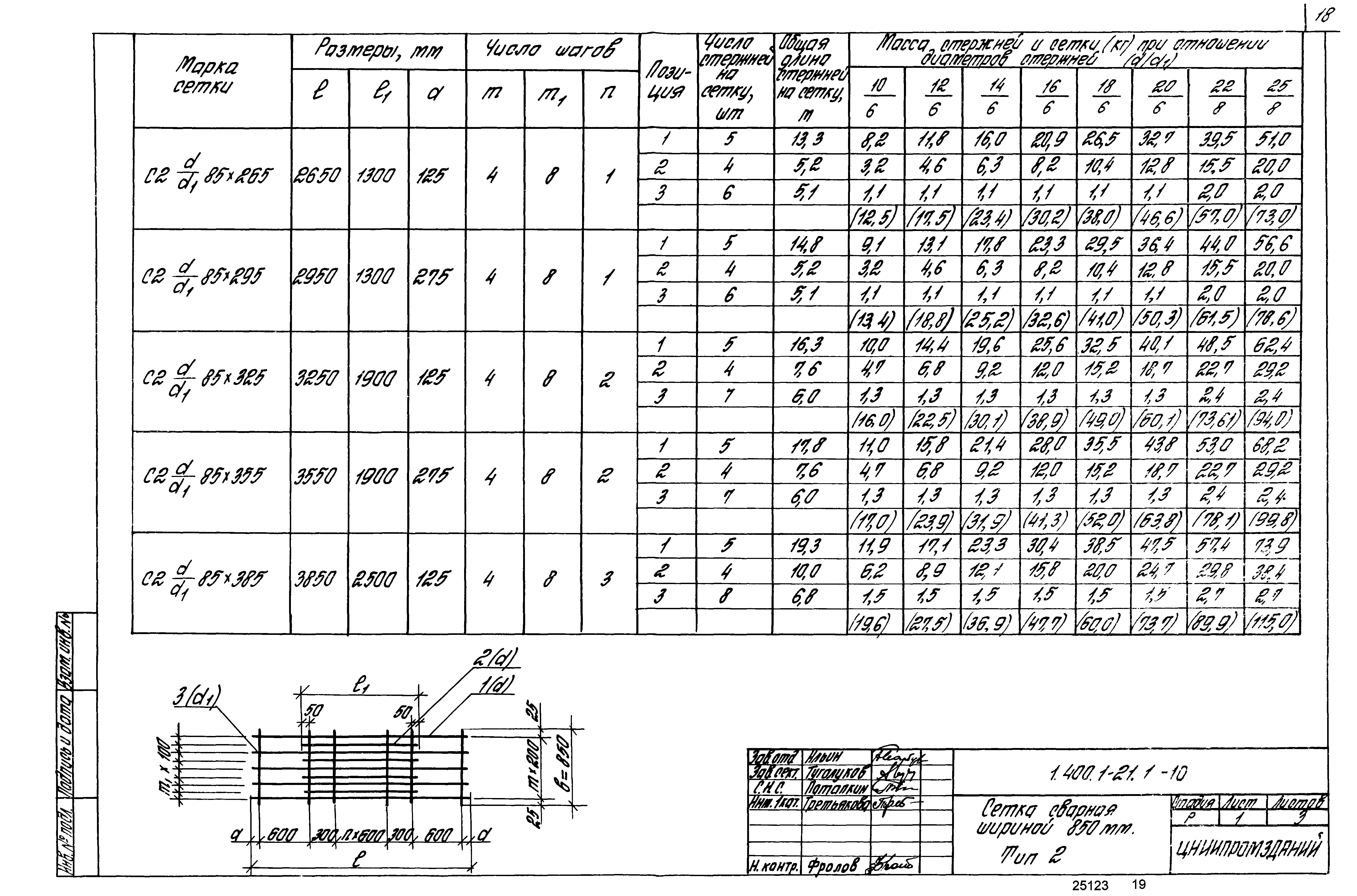 Серия 1.400.1-21