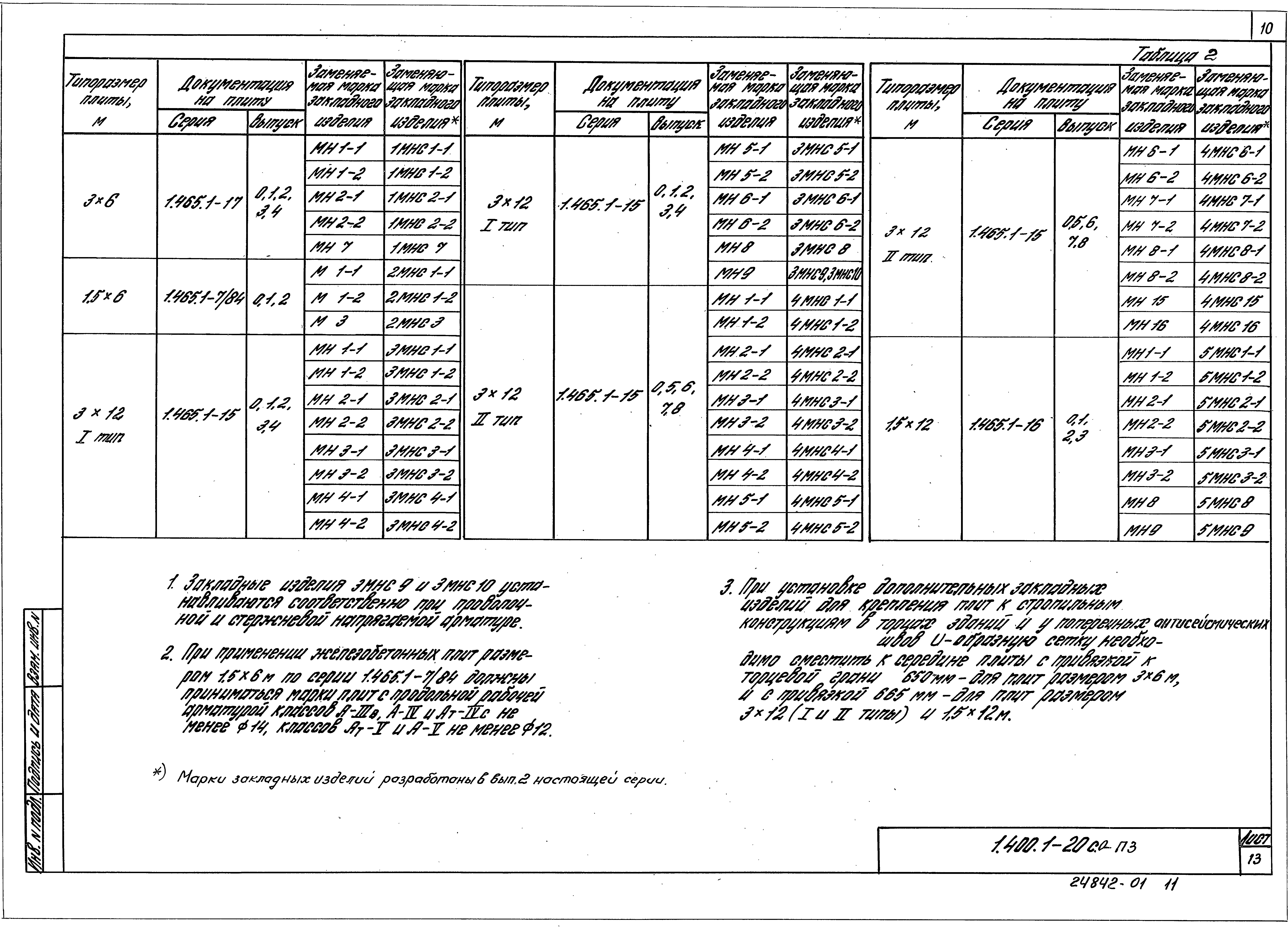 Серия 1.400.1-20с