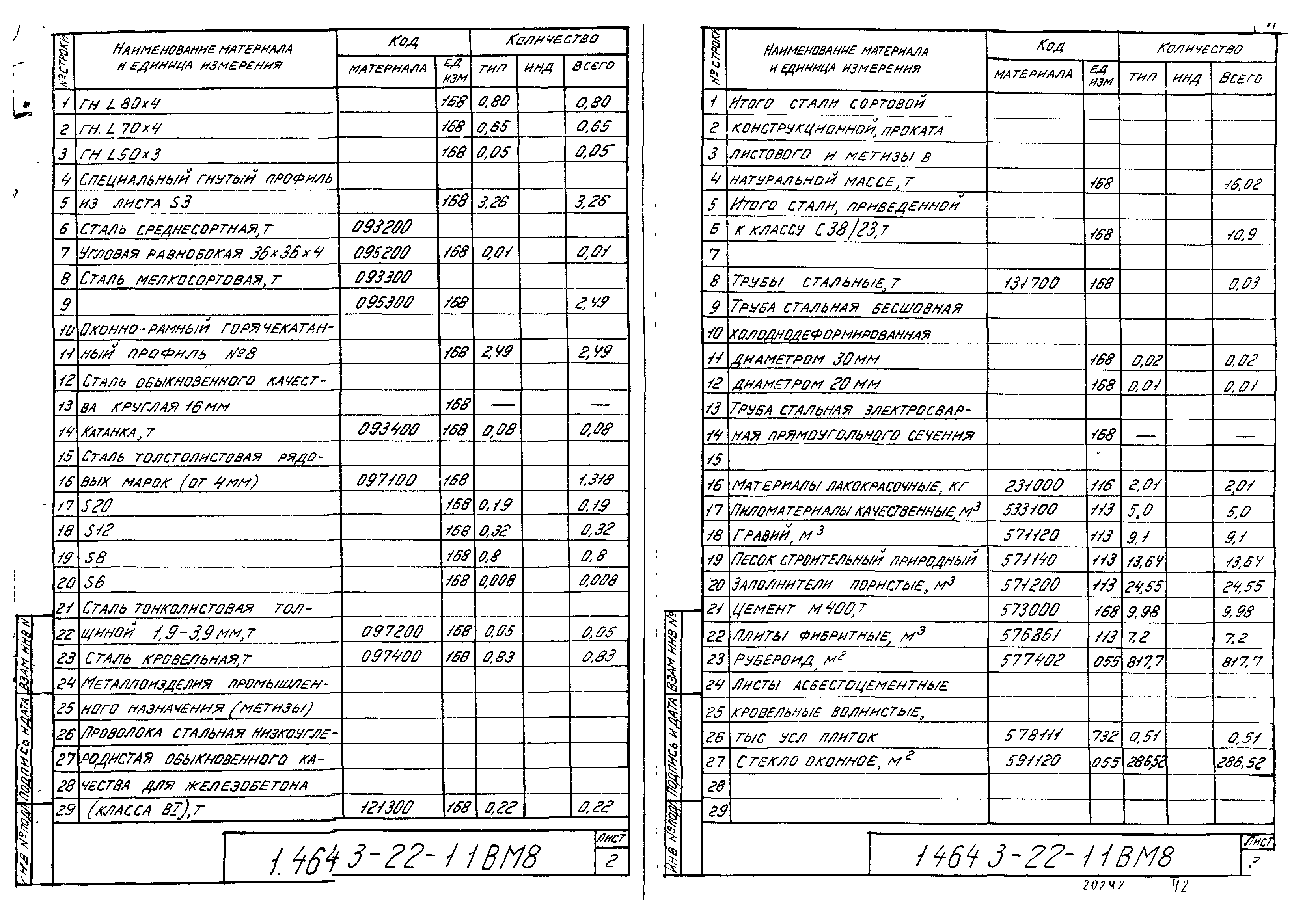 Серия 1.464.3-22