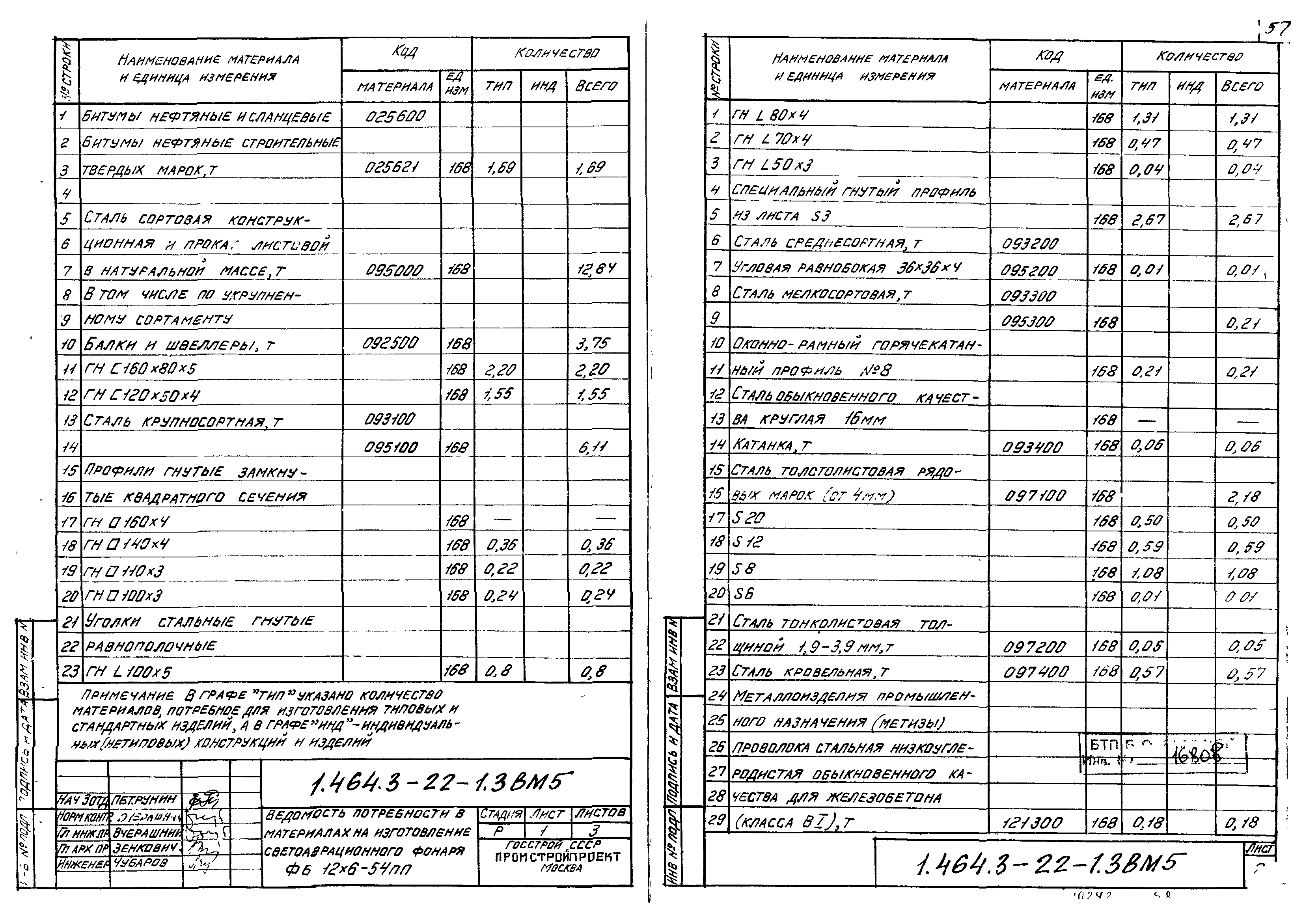 Серия 1.464.3-22