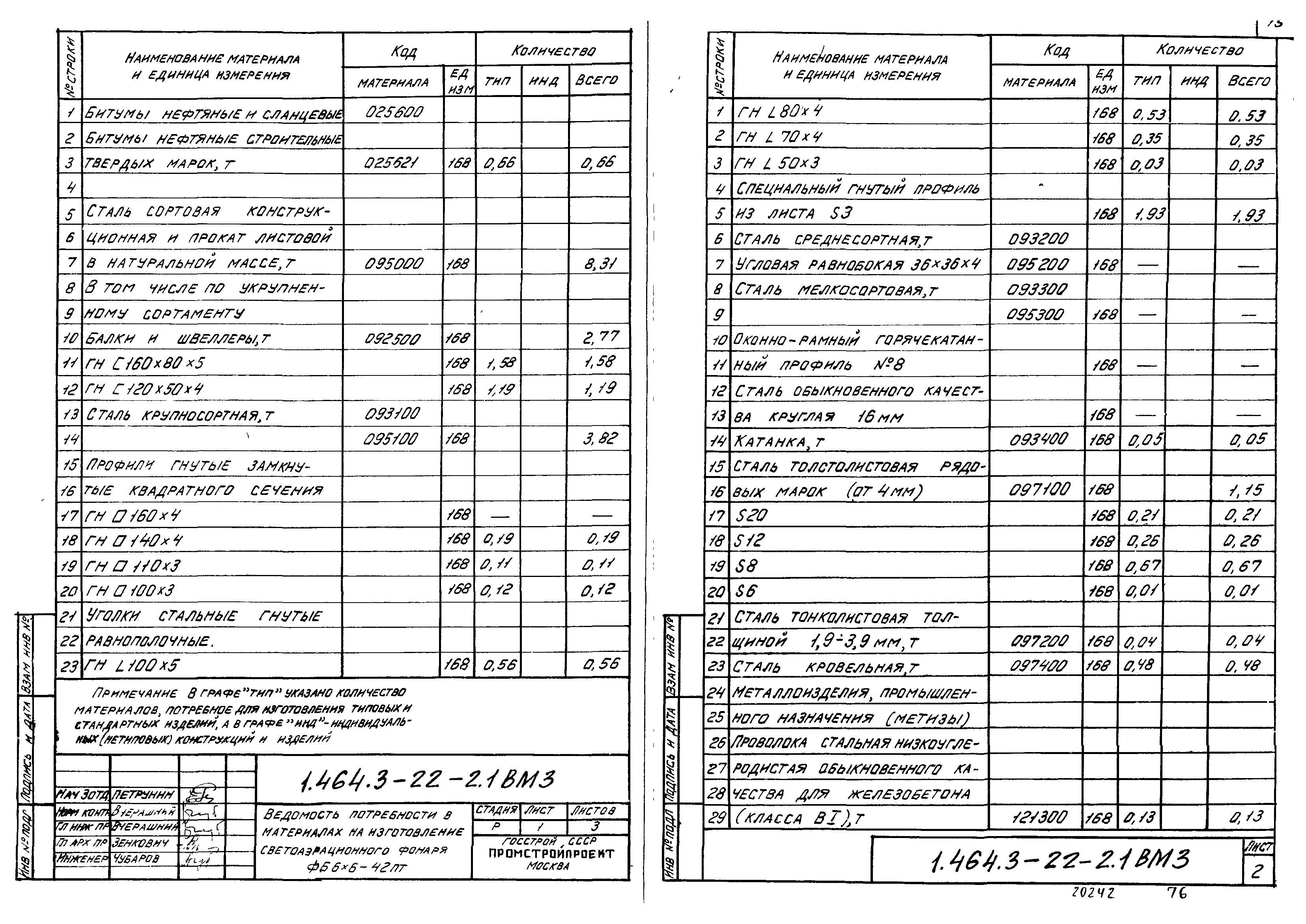 Серия 1.464.3-22