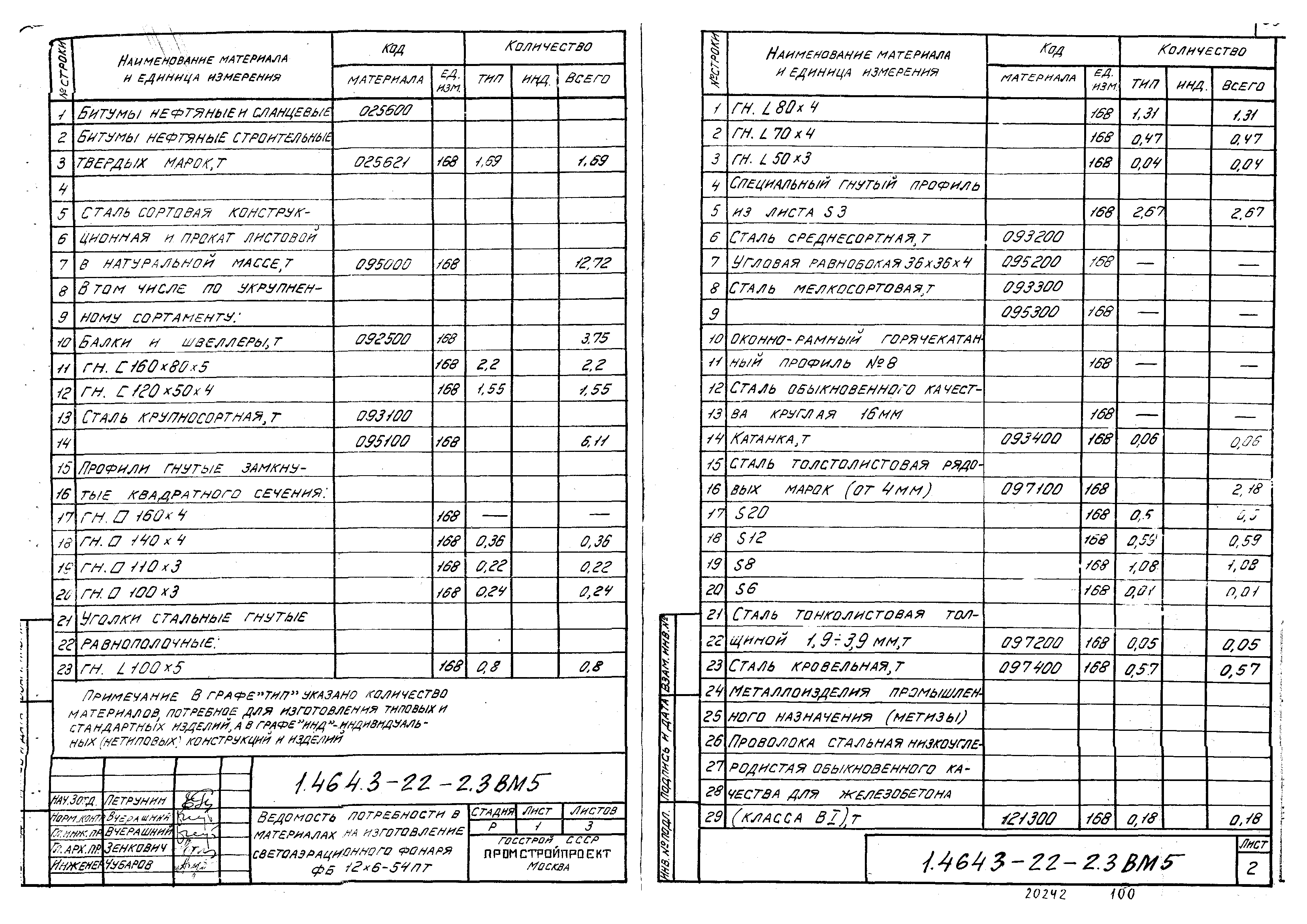 Серия 1.464.3-22