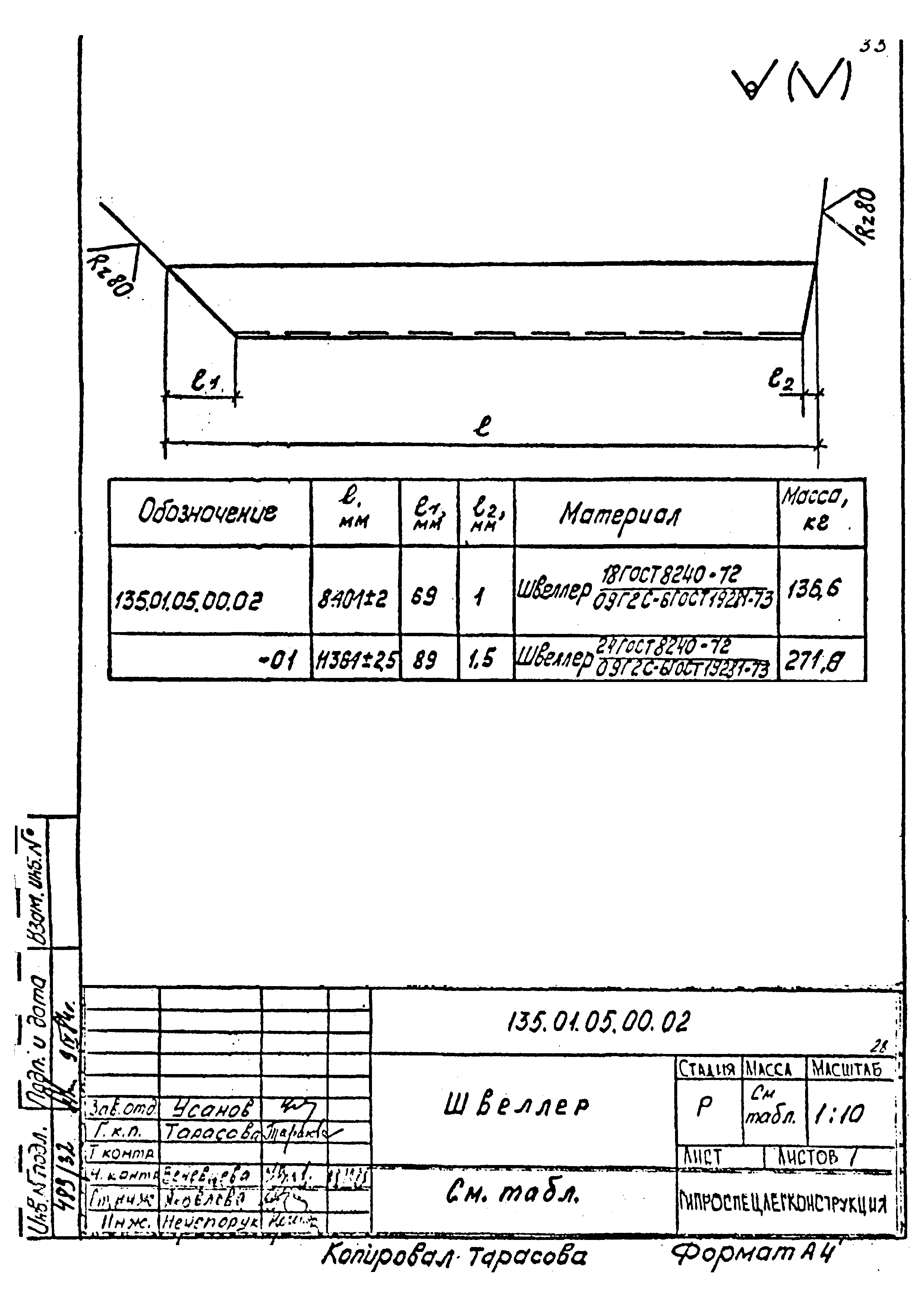 Шифр 135