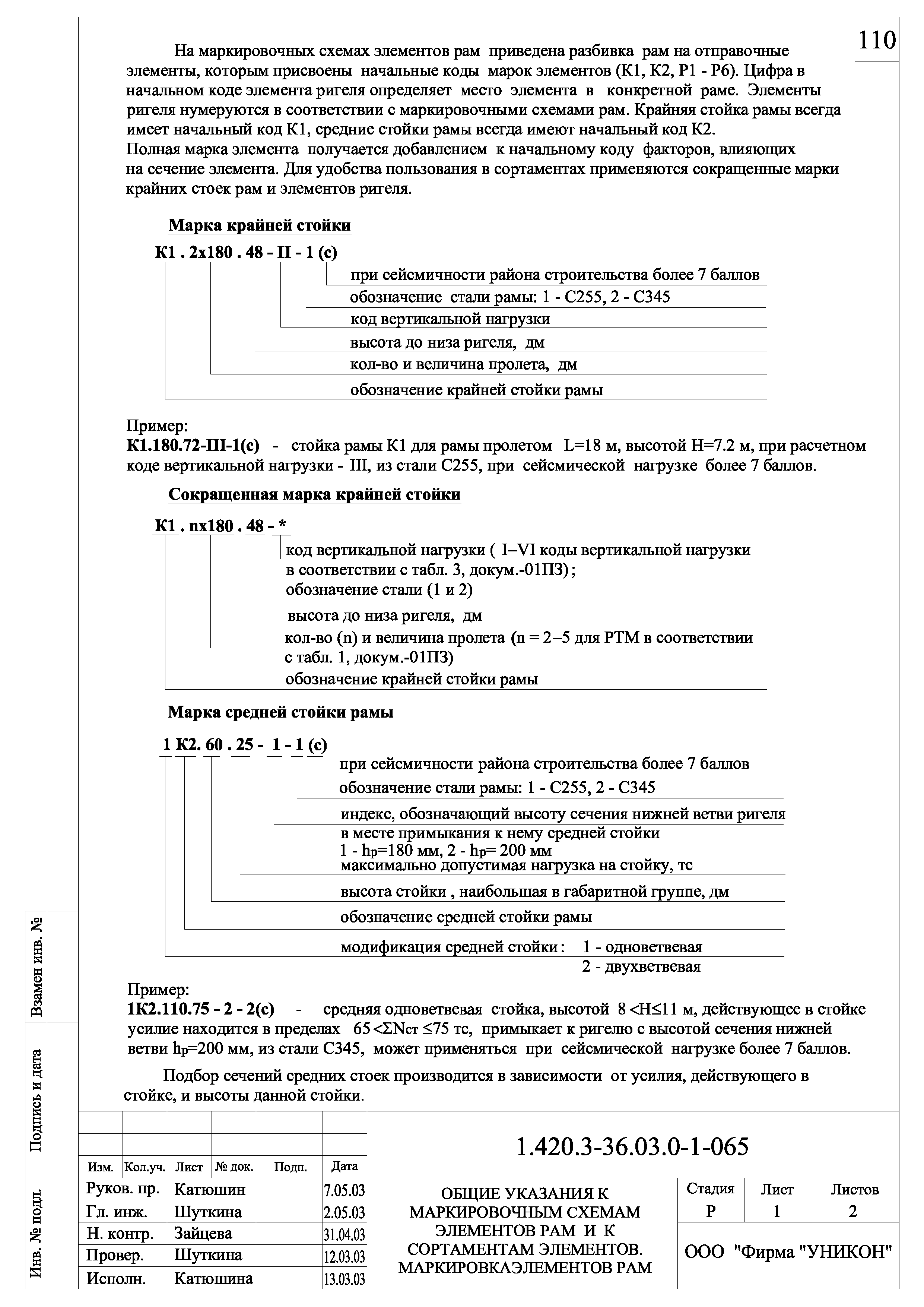 Серия 1.420.3-36.03