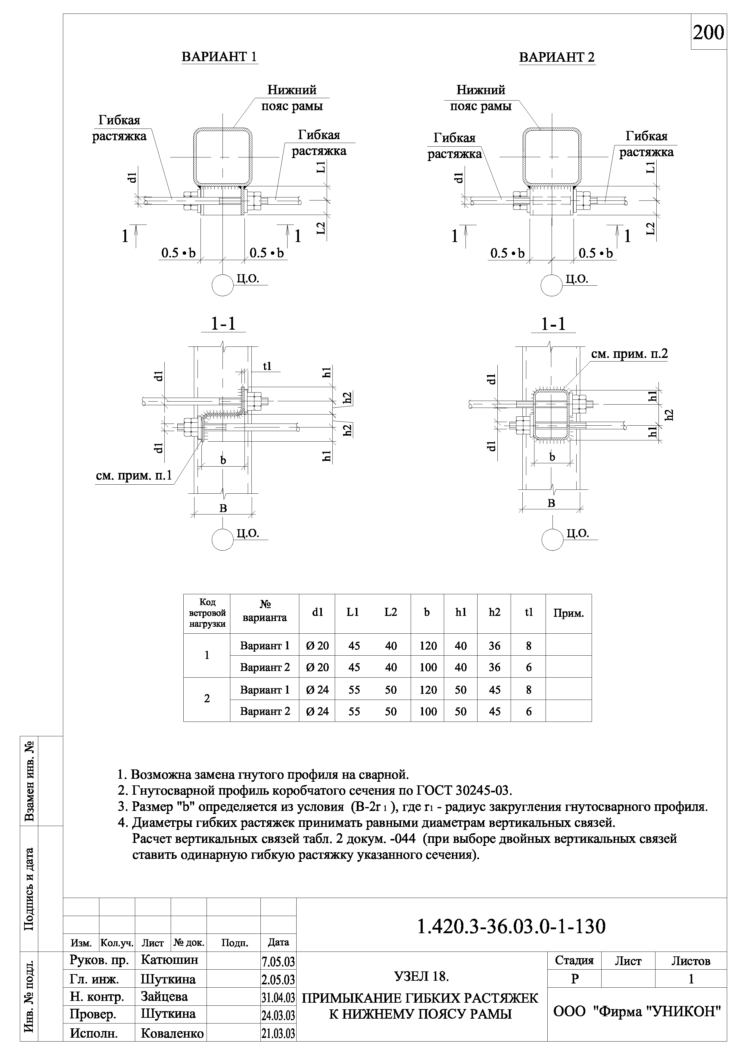 Серия 1.420.3-36.03