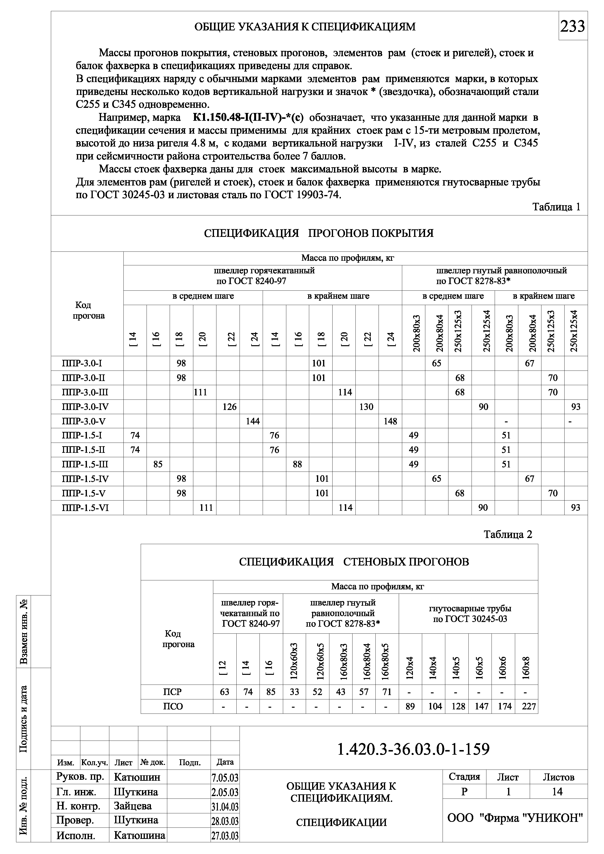 Серия 1.420.3-36.03