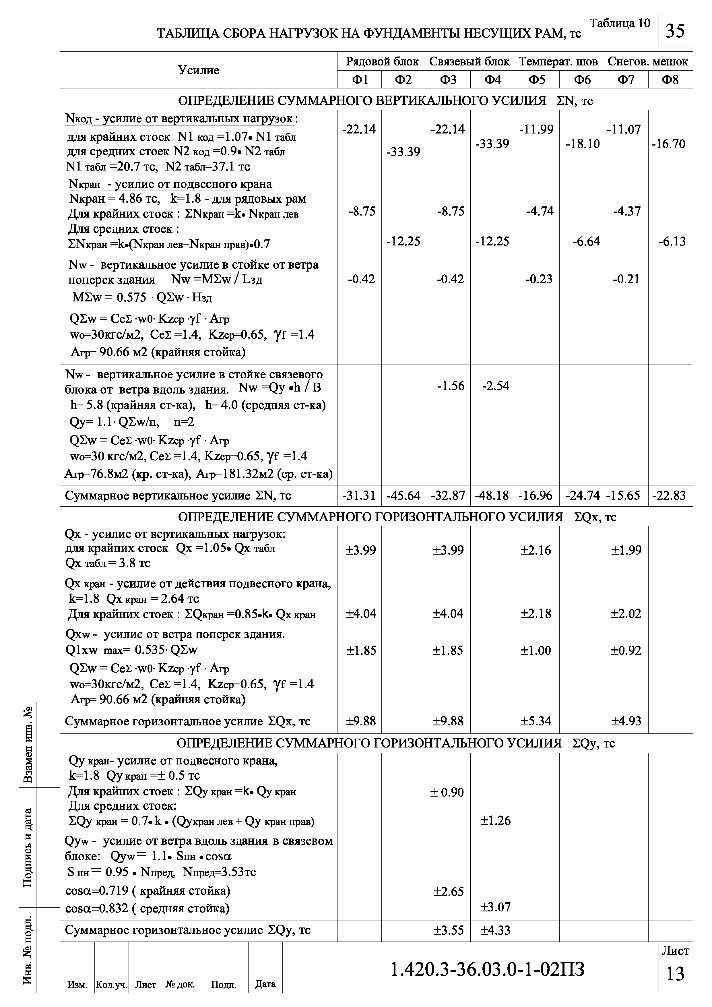 Серия 1.420.3-36.03