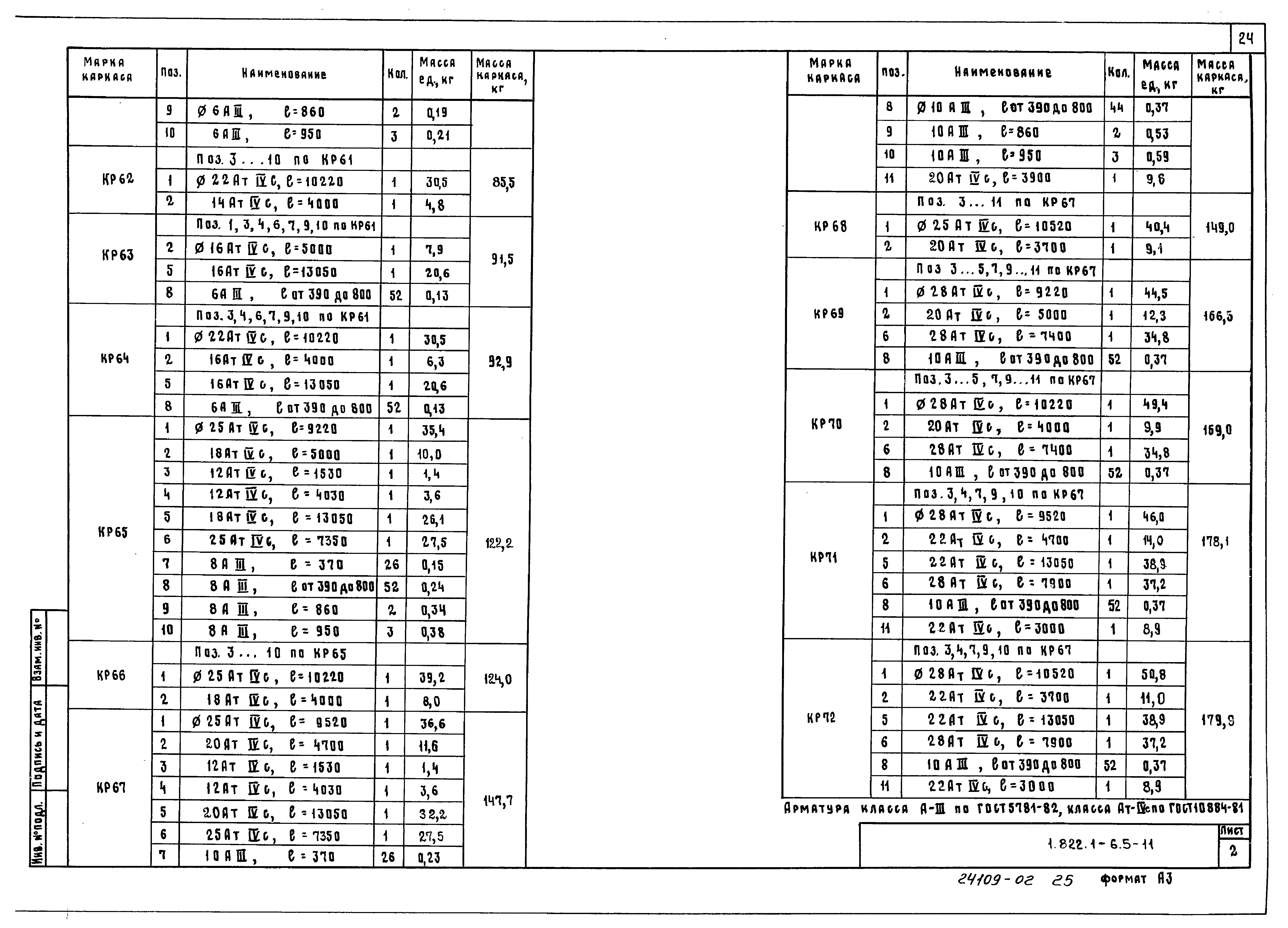 Серия 1.822.1-6