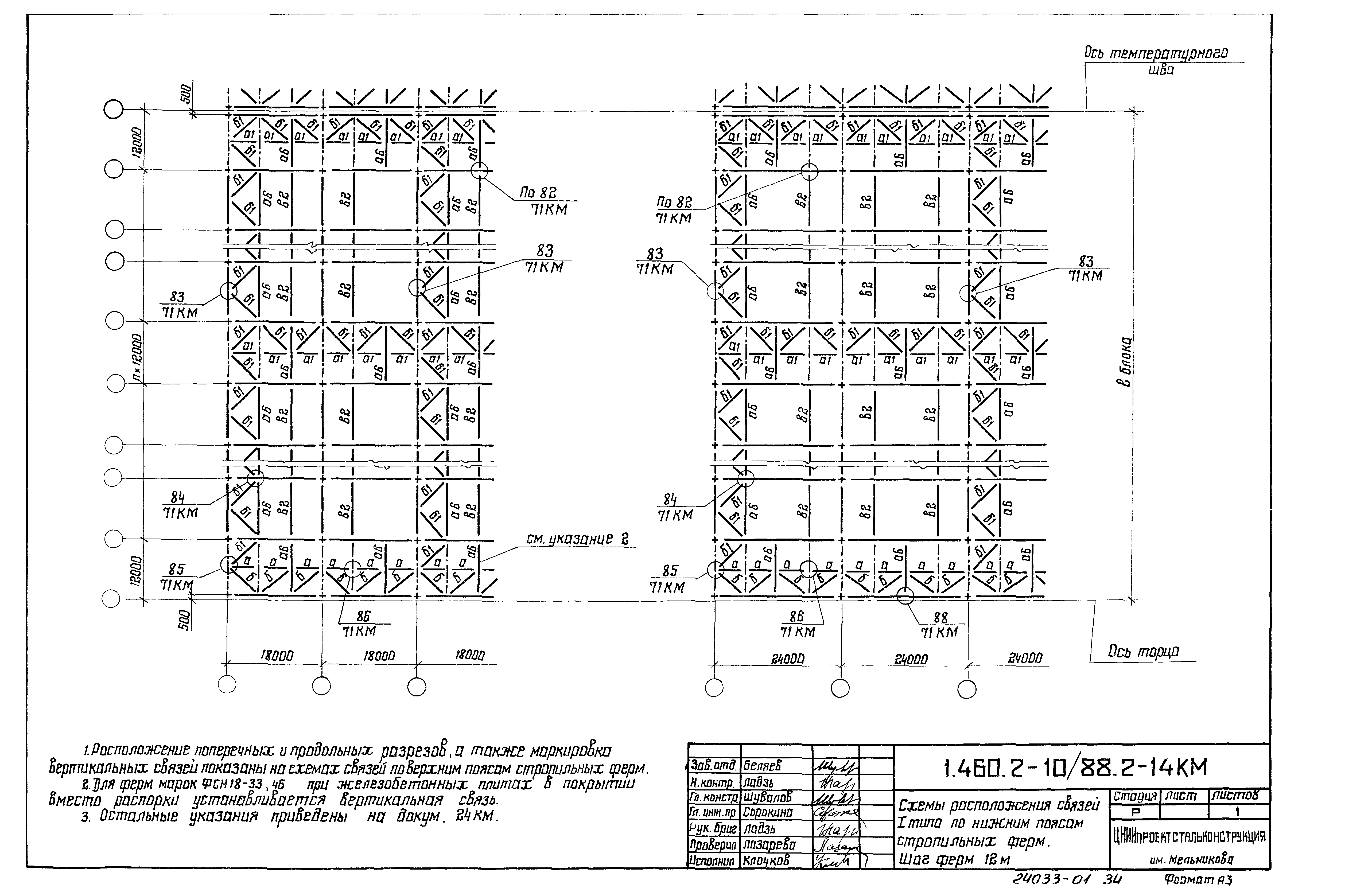 Серия 1.460.2-10/88