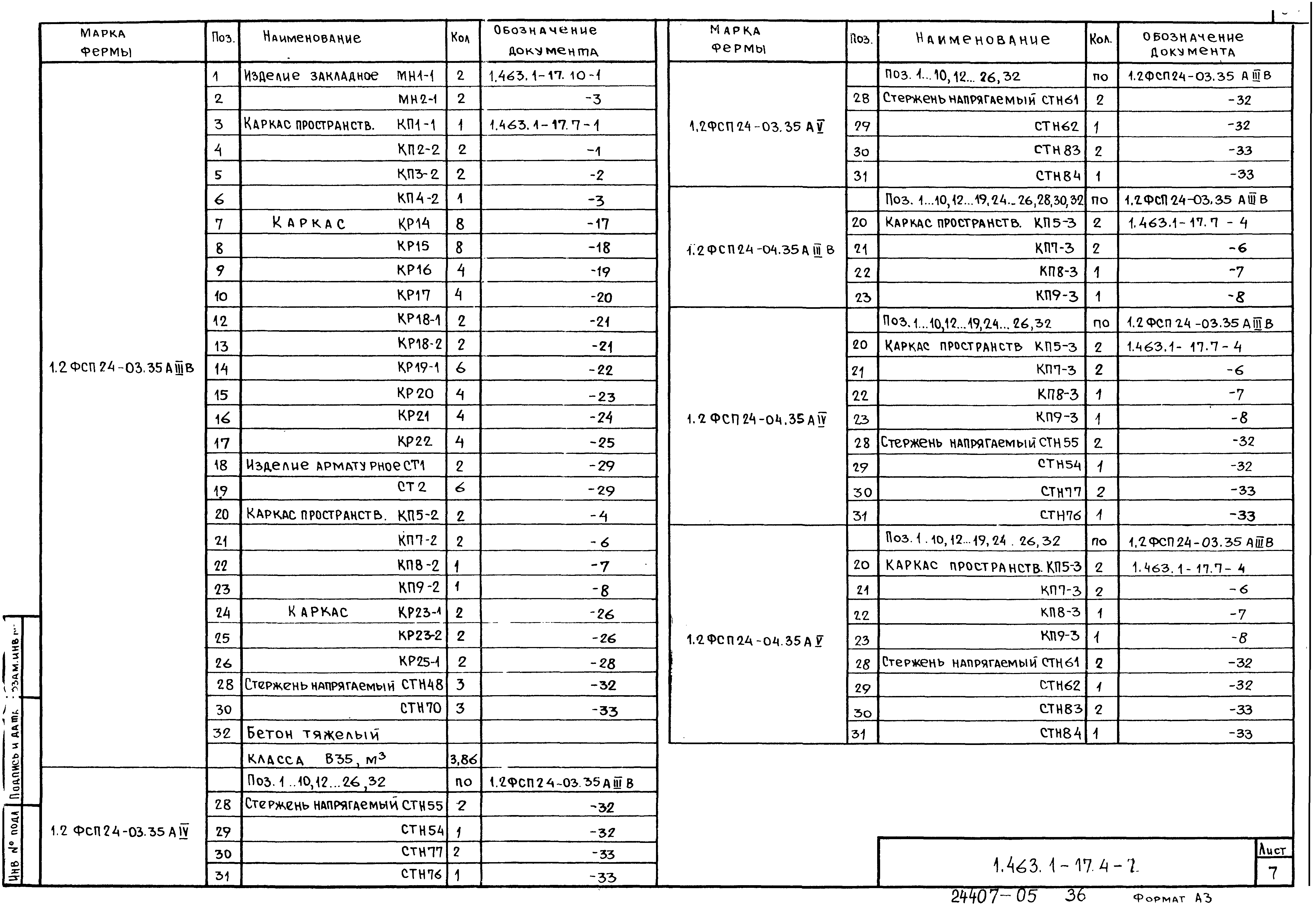 Серия 1.463.1-17