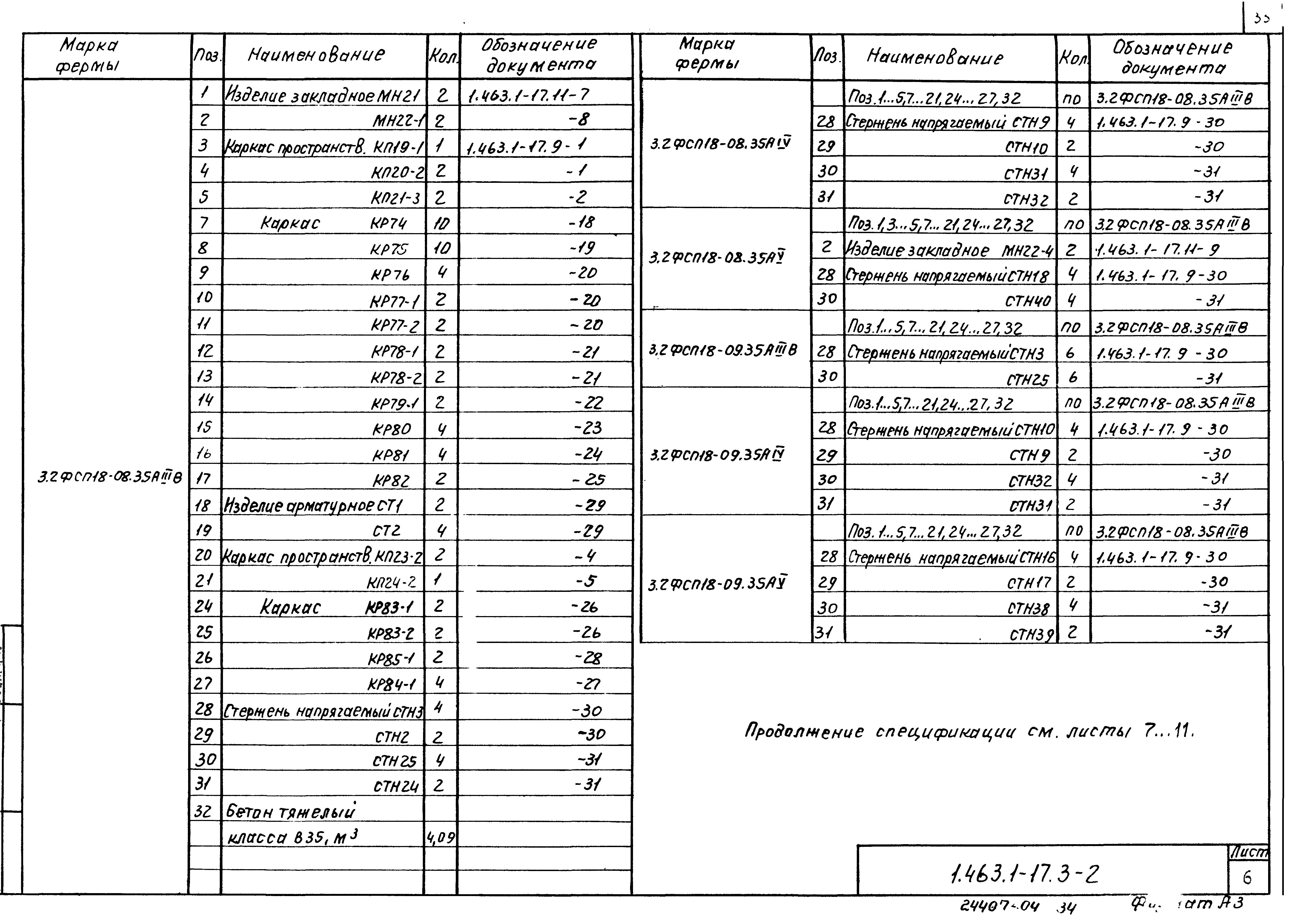 Серия 1.463.1-17