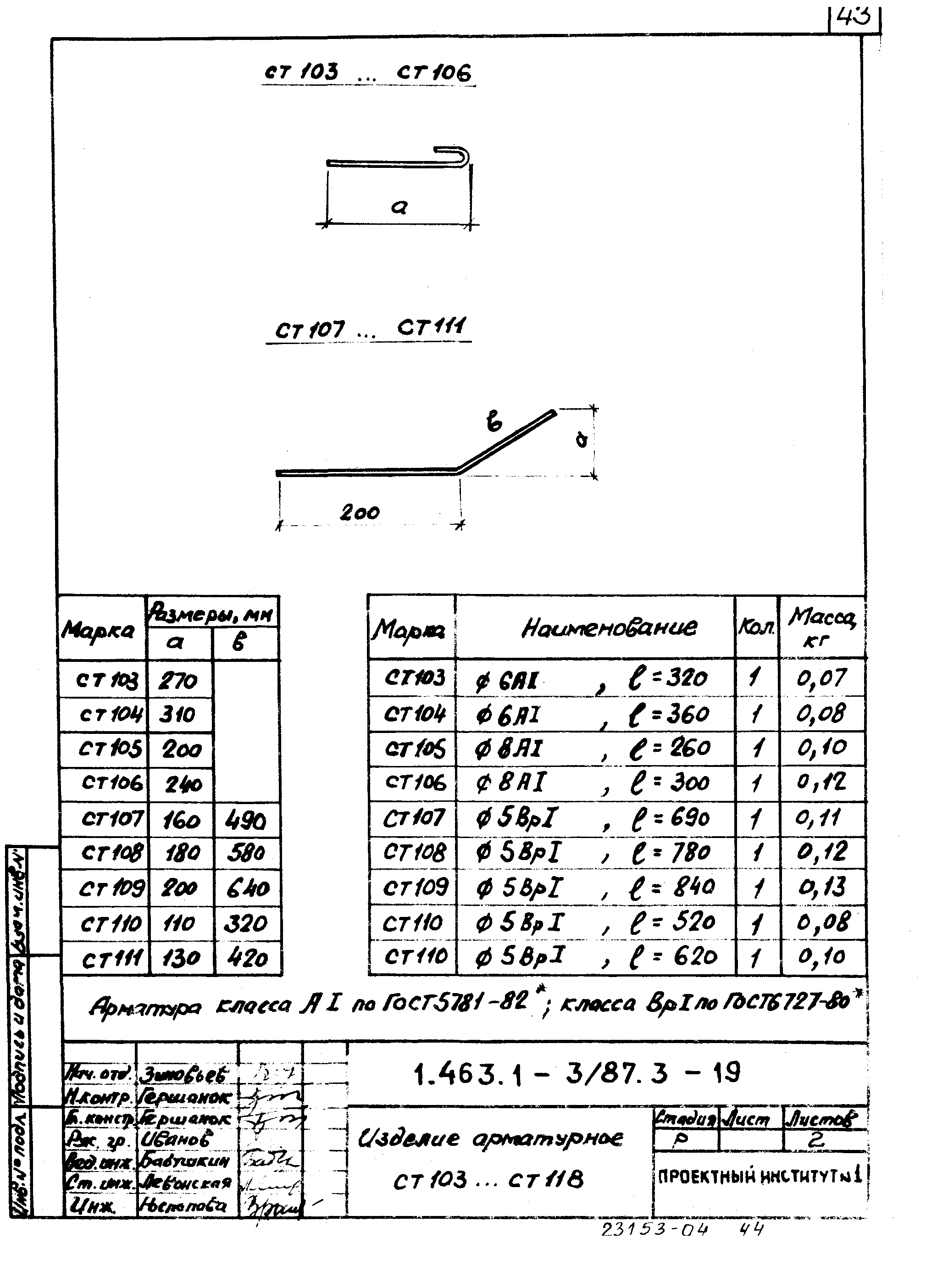 Серия 1.463.1-3/87