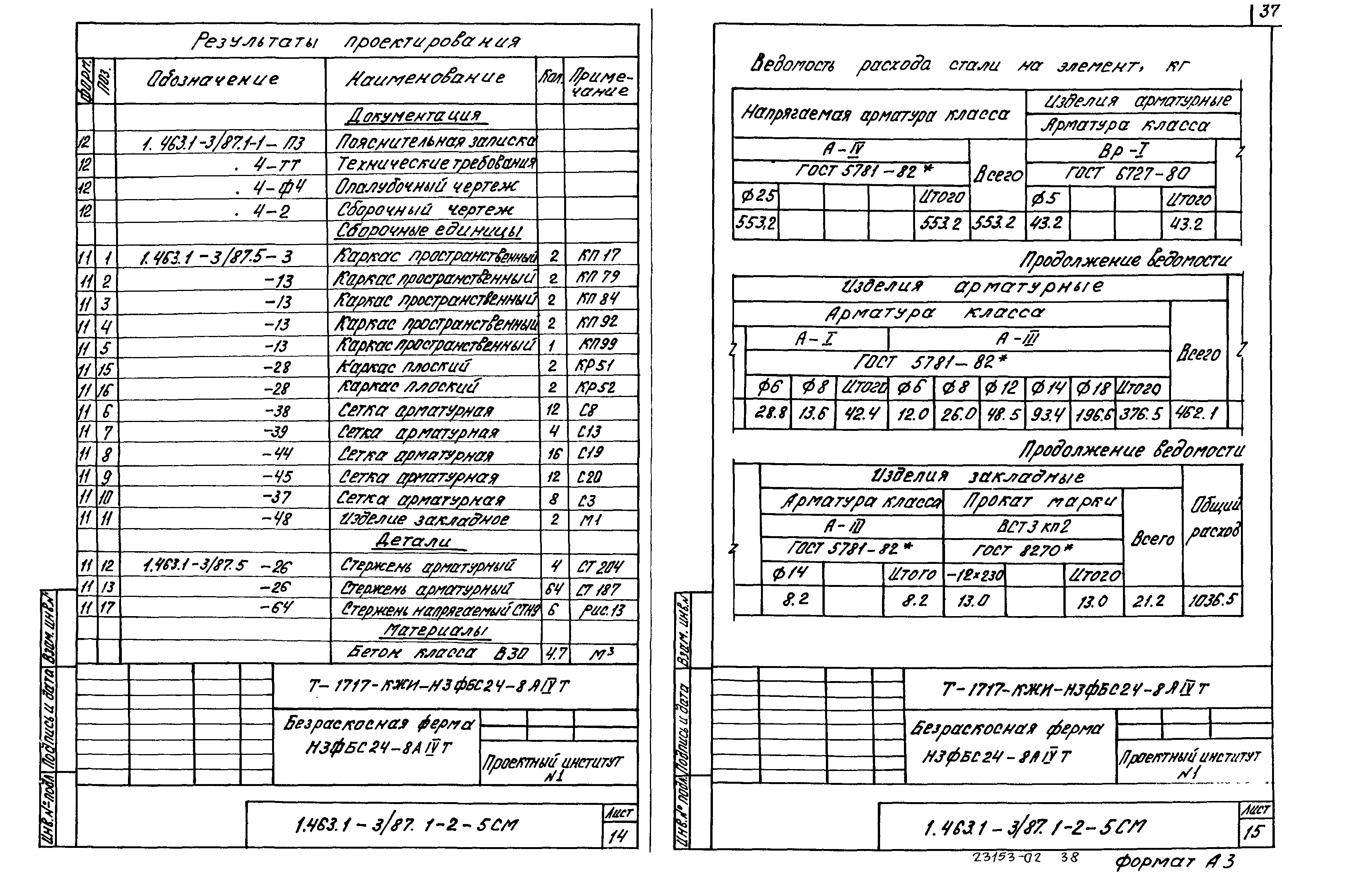 Серия 1.463.1-3/87