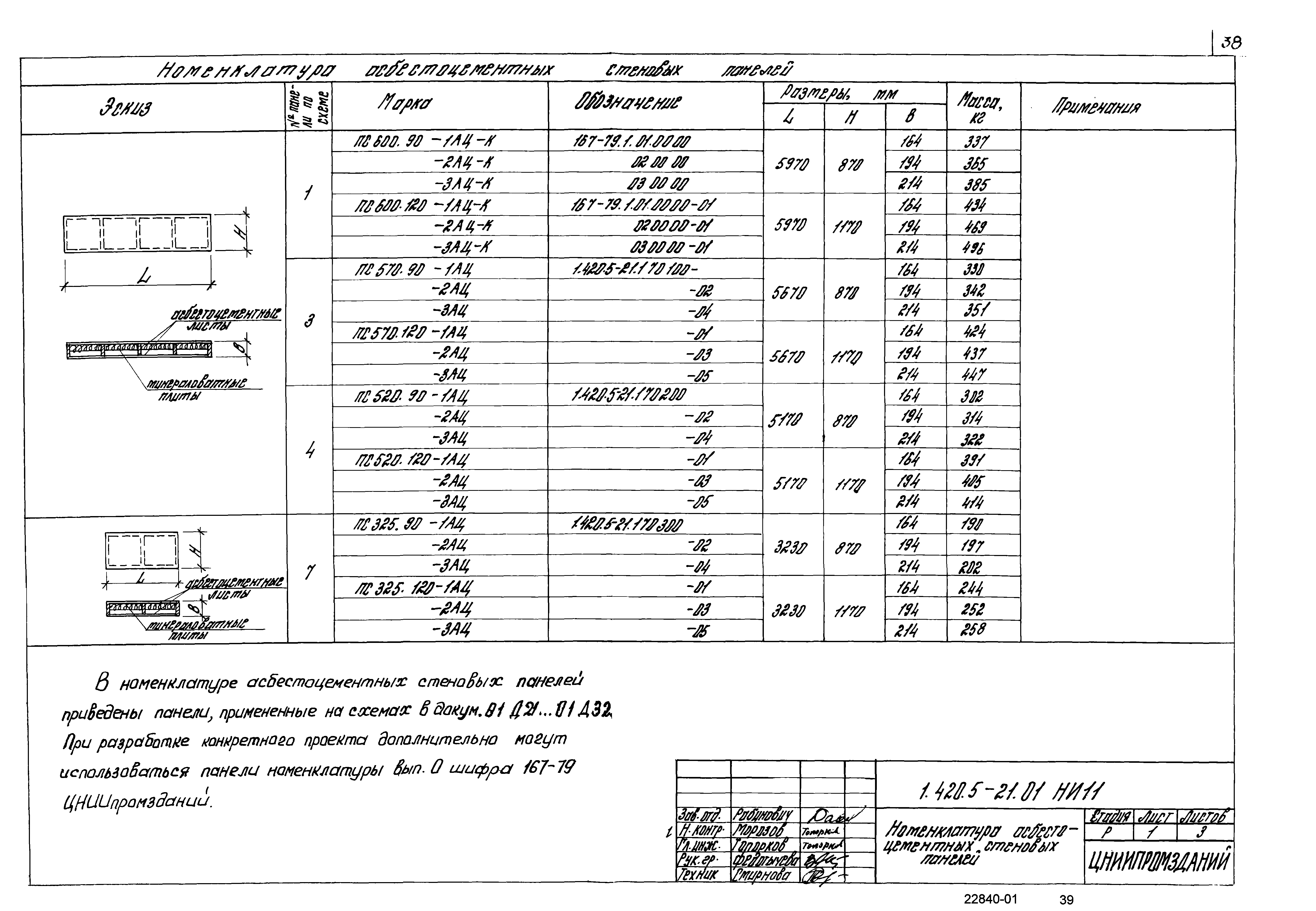 Серия 1.420.5-21