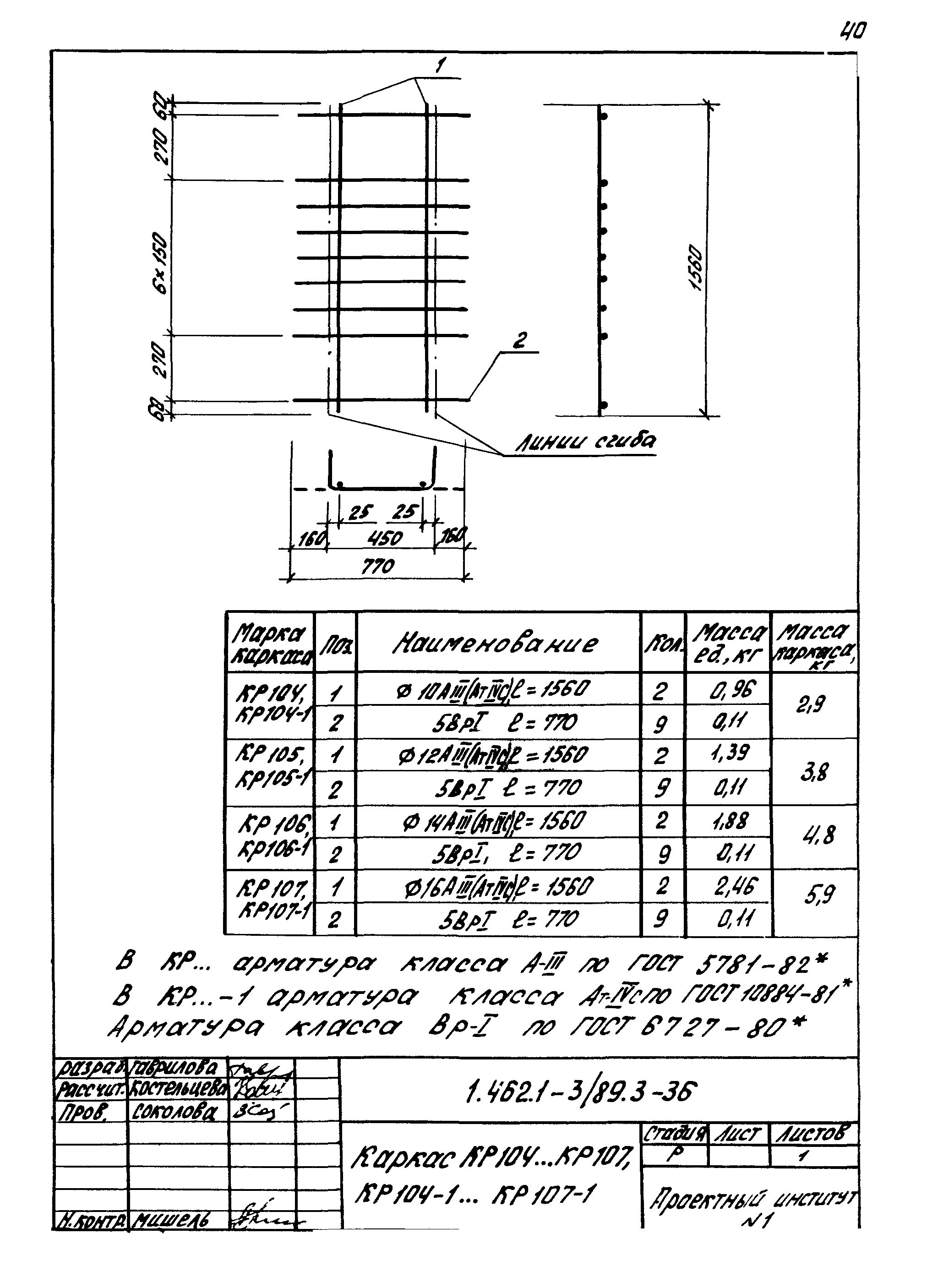 Серия 1.462.1-3/89
