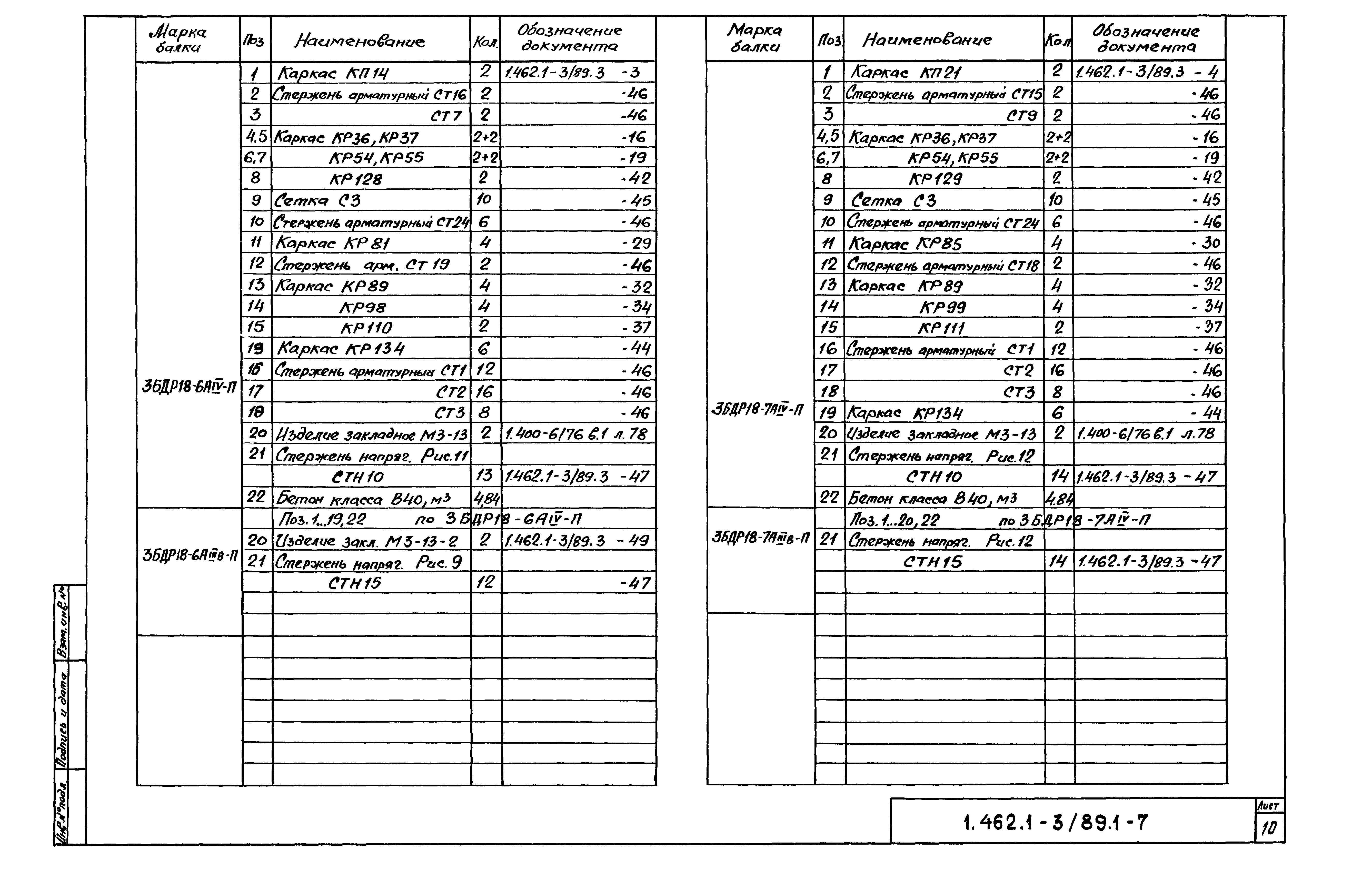 Серия 1.462.1-3/89