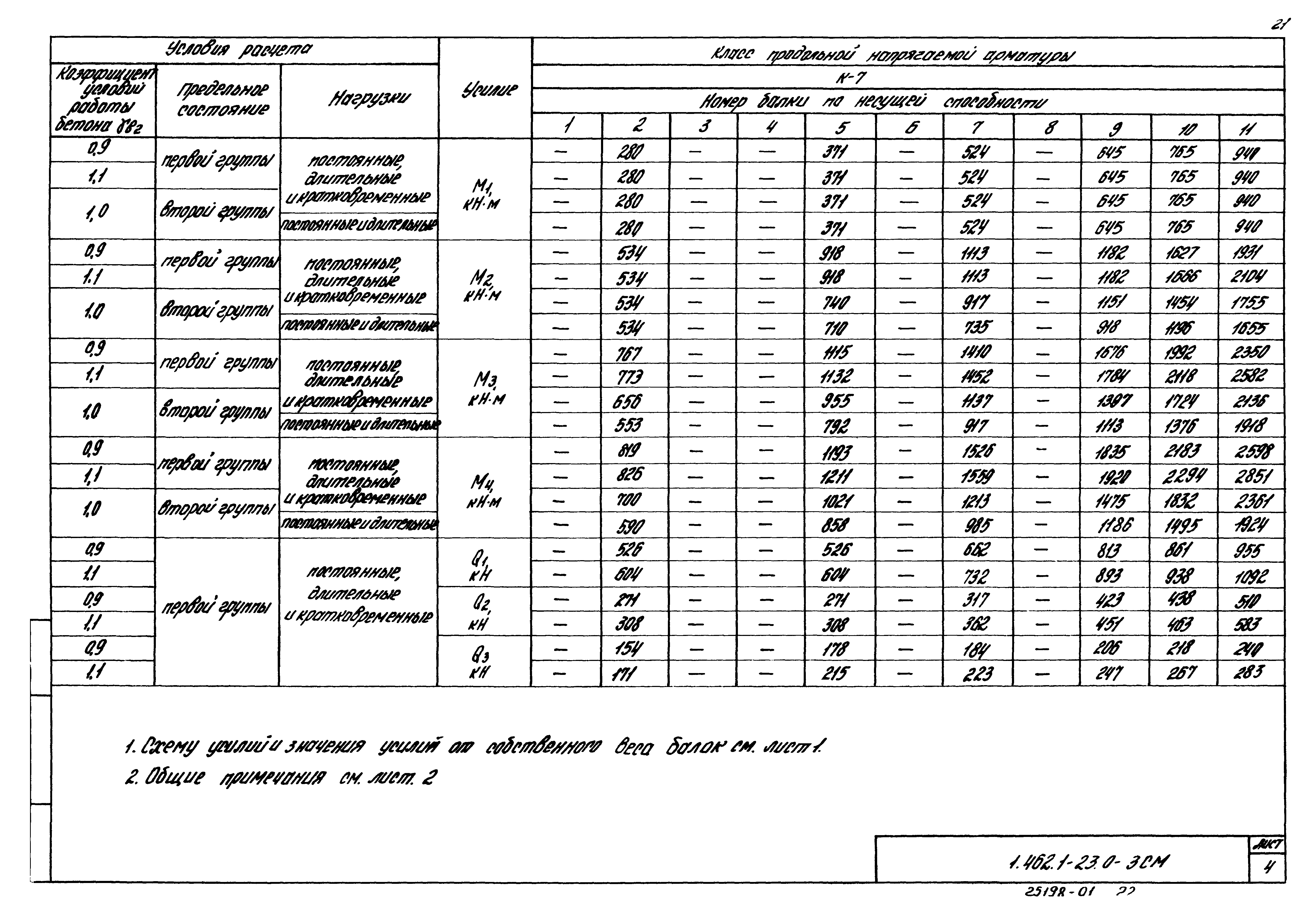 Серия 1.462.1-23