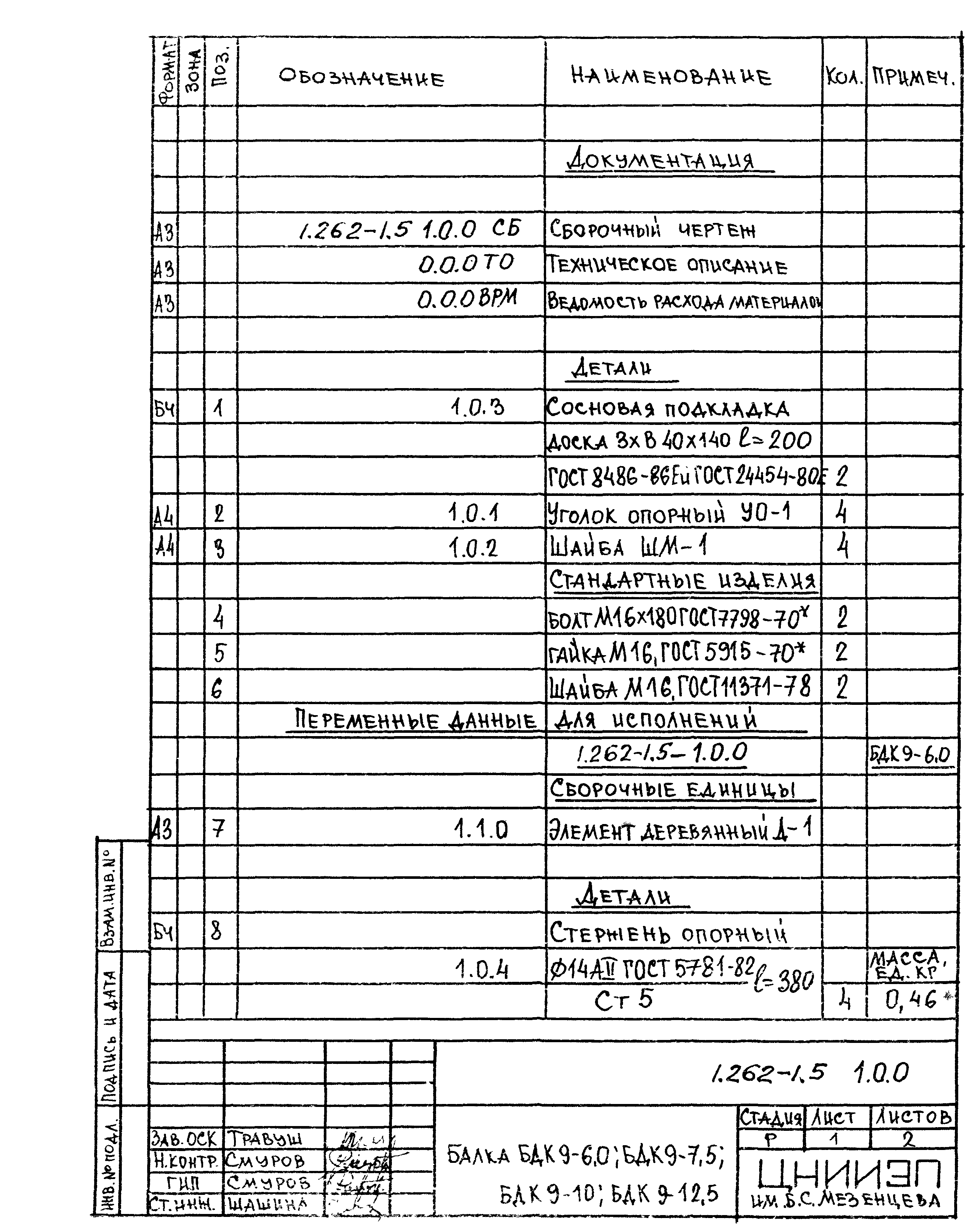 Серия 1.262-1