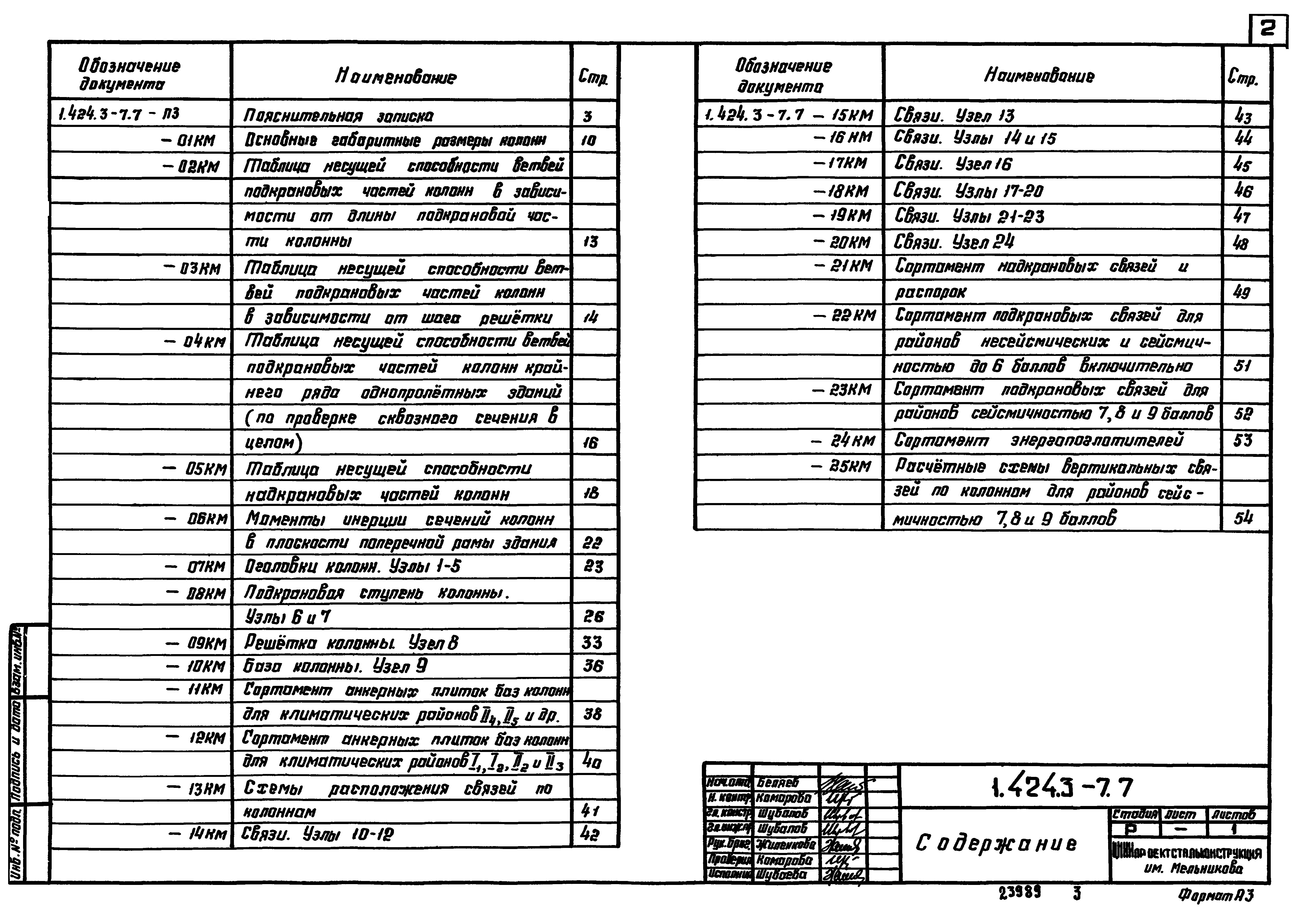 Серия 1.424.3-7