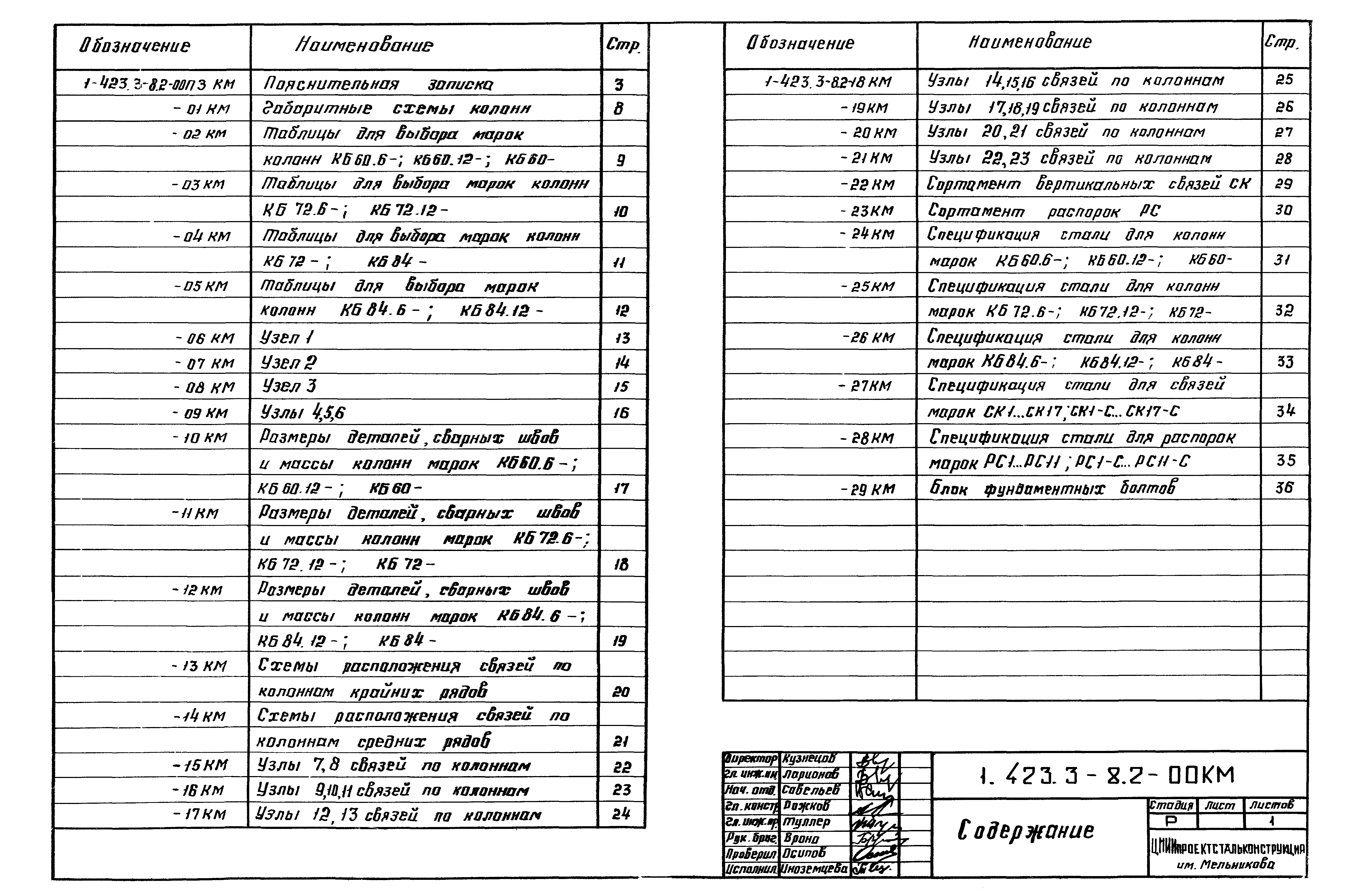 Серия 1.423.3-8